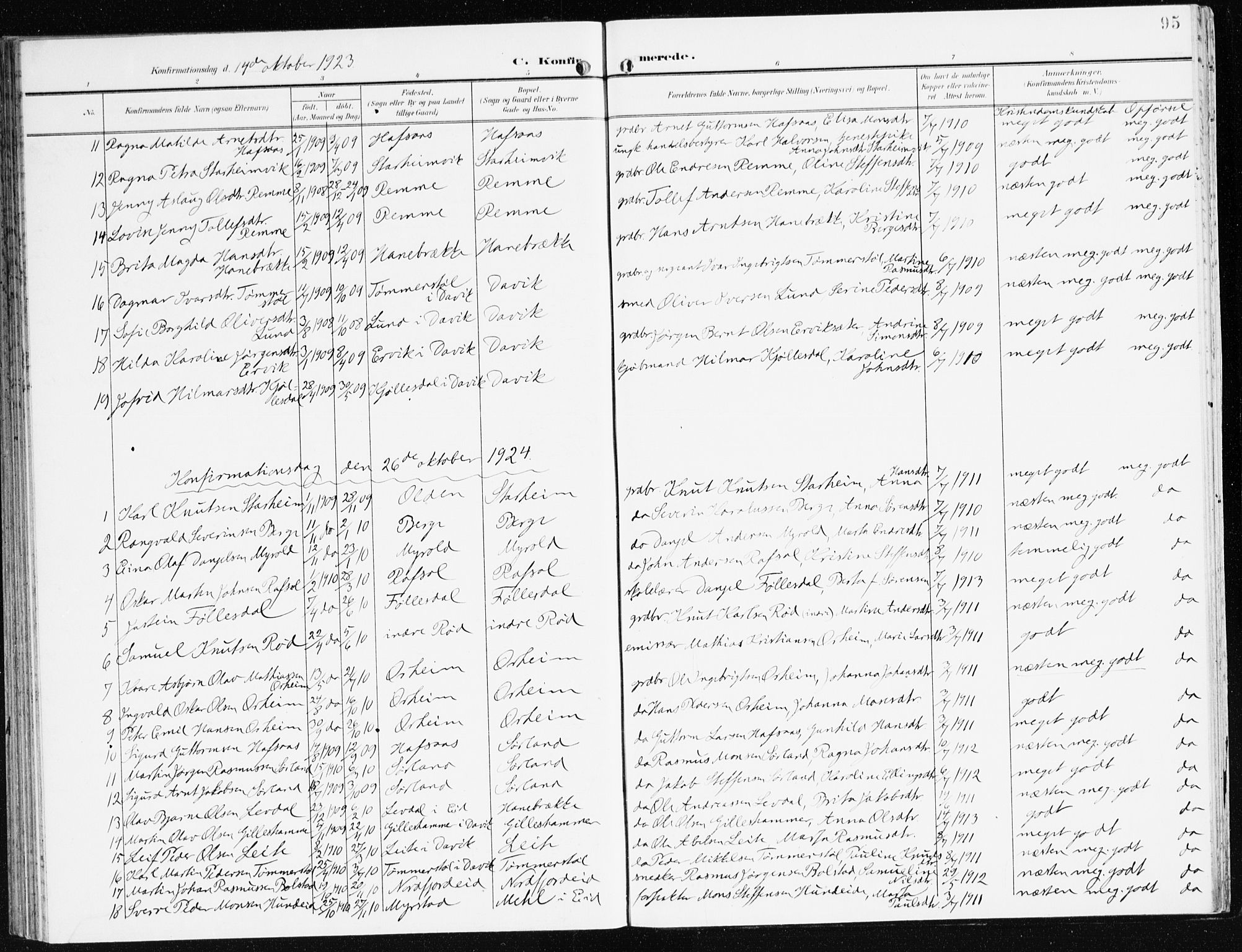 Eid sokneprestembete, SAB/A-82301/H/Haa/Haac/L0002: Parish register (official) no. C 2, 1899-1927, p. 95