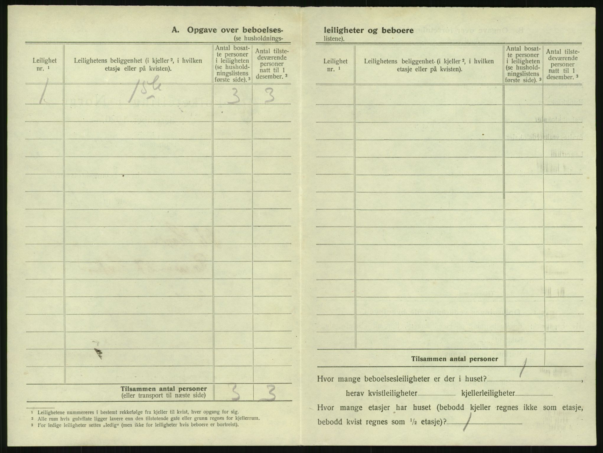 SAKO, 1920 census for Horten, 1920, p. 746