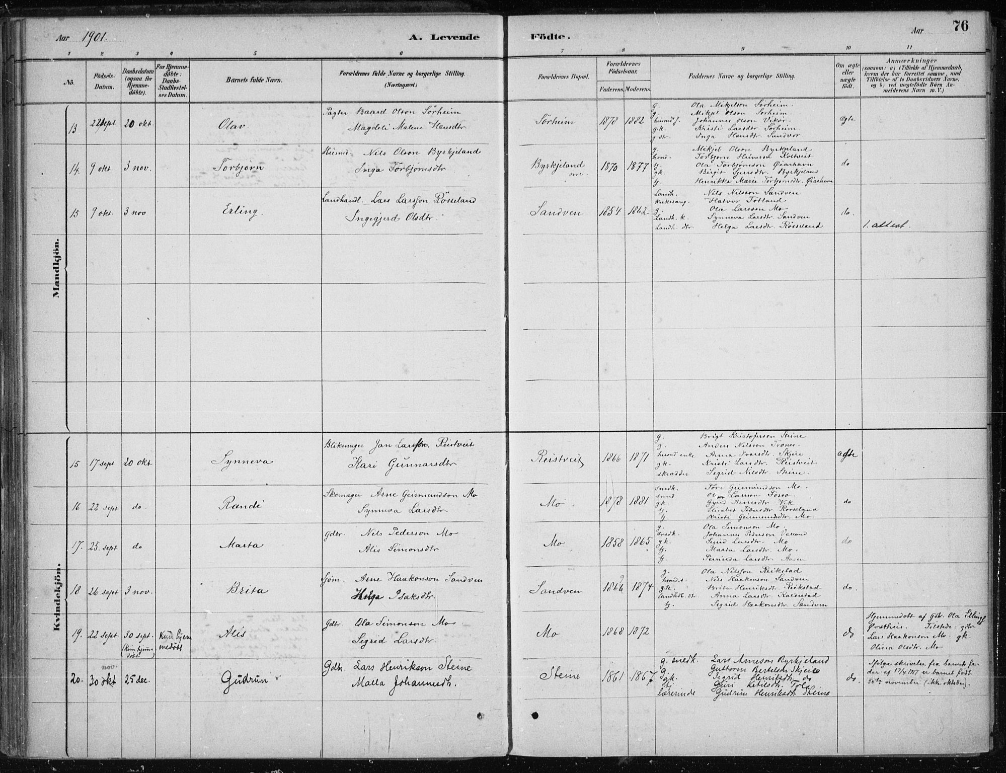 Kvam sokneprestembete, AV/SAB-A-76201/H/Haa: Parish register (official) no. B  1, 1880-1908, p. 76