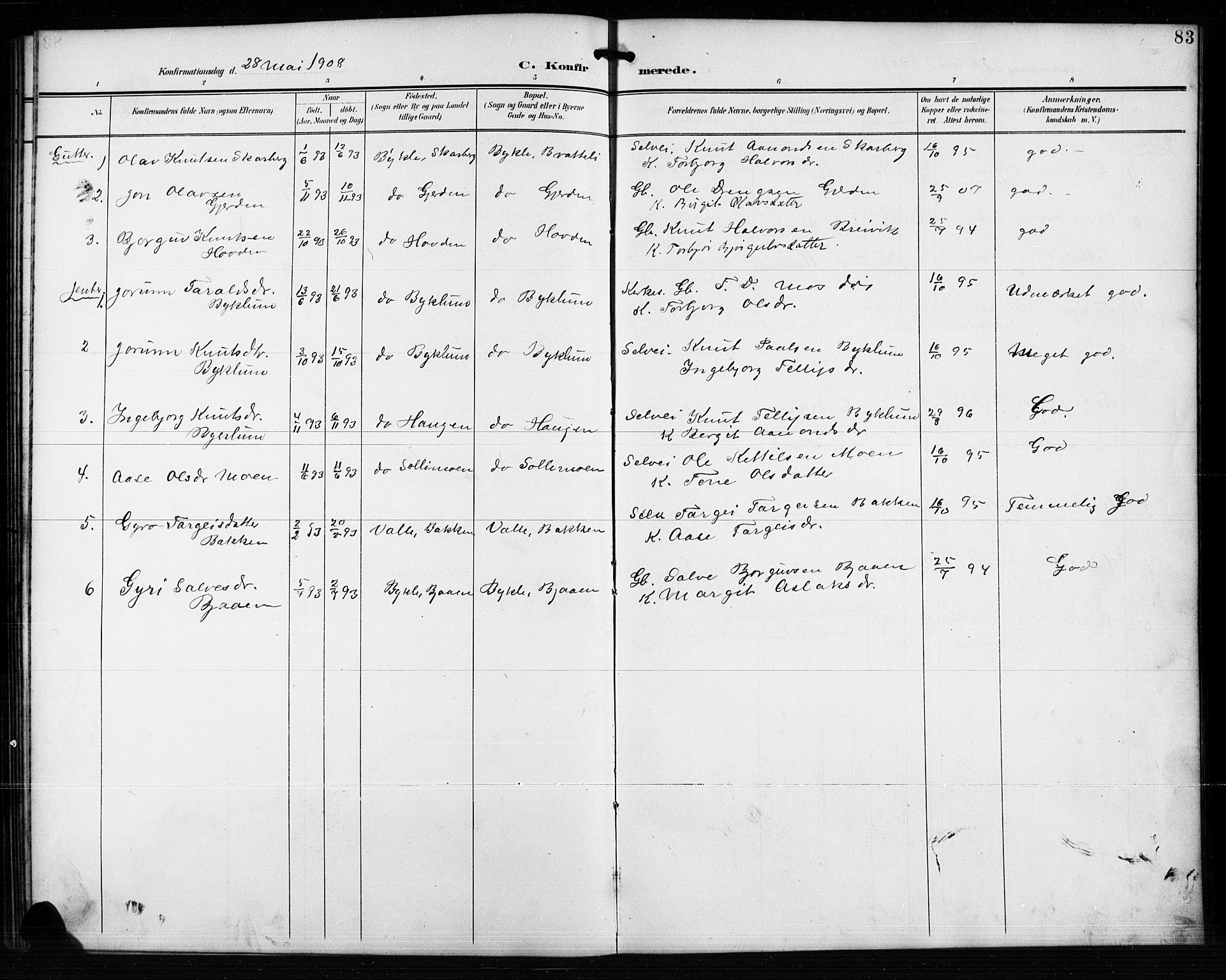 Valle sokneprestkontor, AV/SAK-1111-0044/F/Fb/Fba/L0003: Parish register (copy) no. B 3, 1895-1916, p. 83