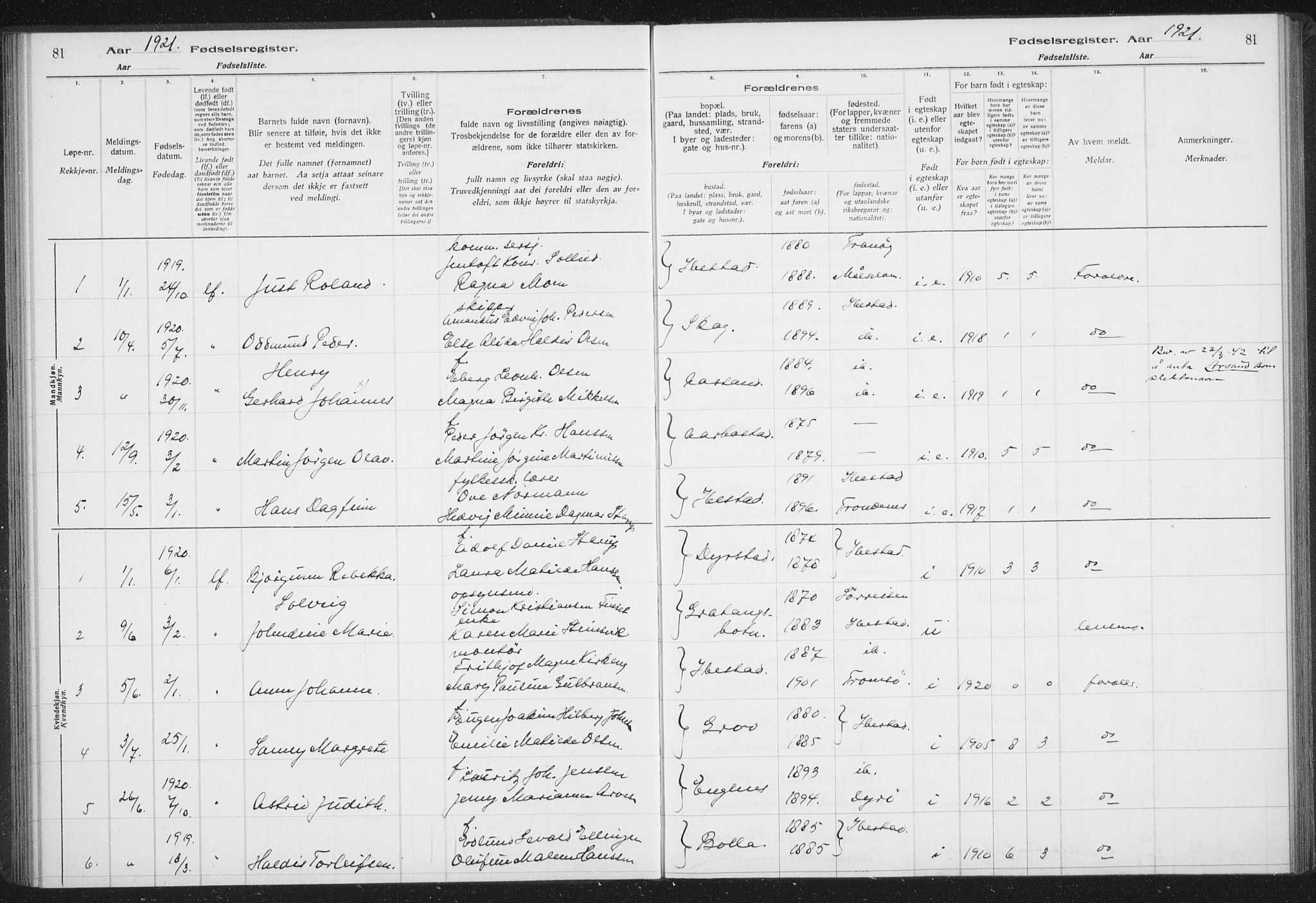 Ibestad sokneprestembete, AV/SATØ-S-0077/I/Ic/L0061: Birth register no. 61, 1917-1929, p. 81