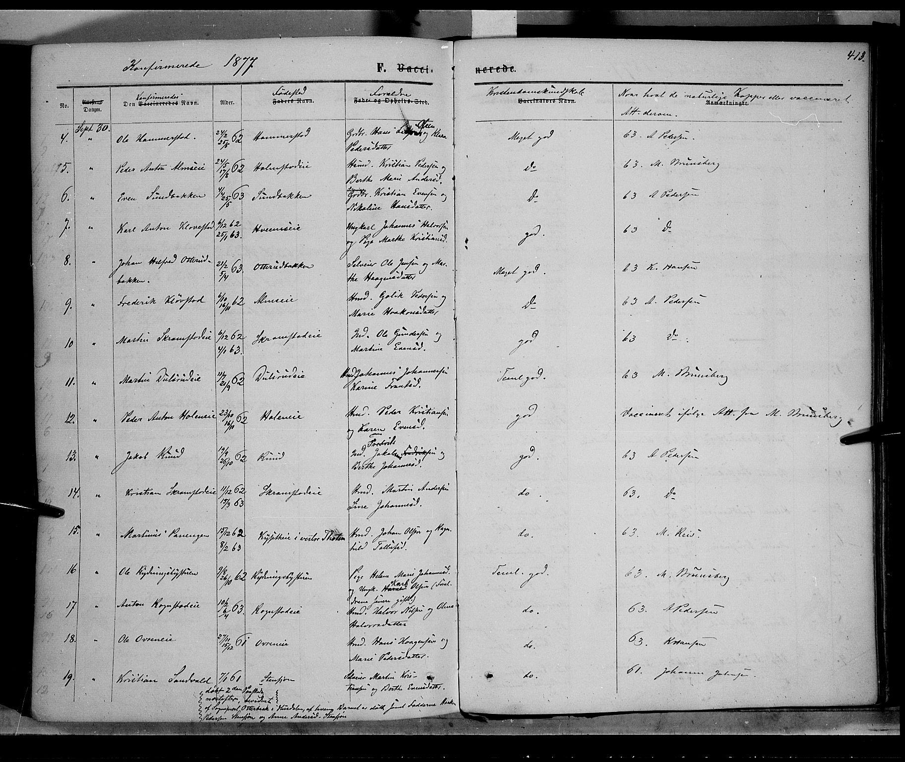 Østre Toten prestekontor, AV/SAH-PREST-104/H/Ha/Haa/L0005: Parish register (official) no. 5, 1866-1877, p. 413