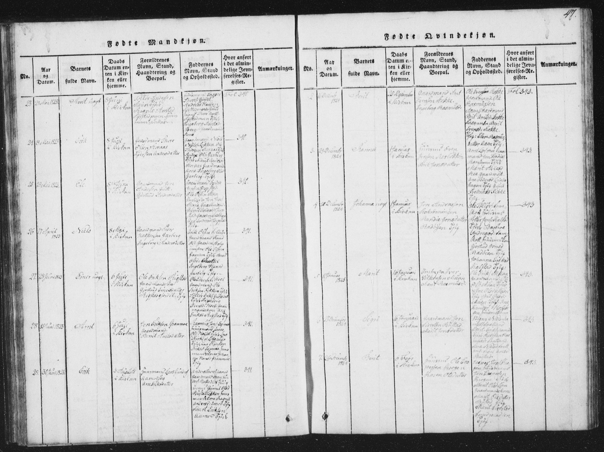 Ministerialprotokoller, klokkerbøker og fødselsregistre - Sør-Trøndelag, SAT/A-1456/672/L0862: Parish register (copy) no. 672C01, 1816-1831, p. 47