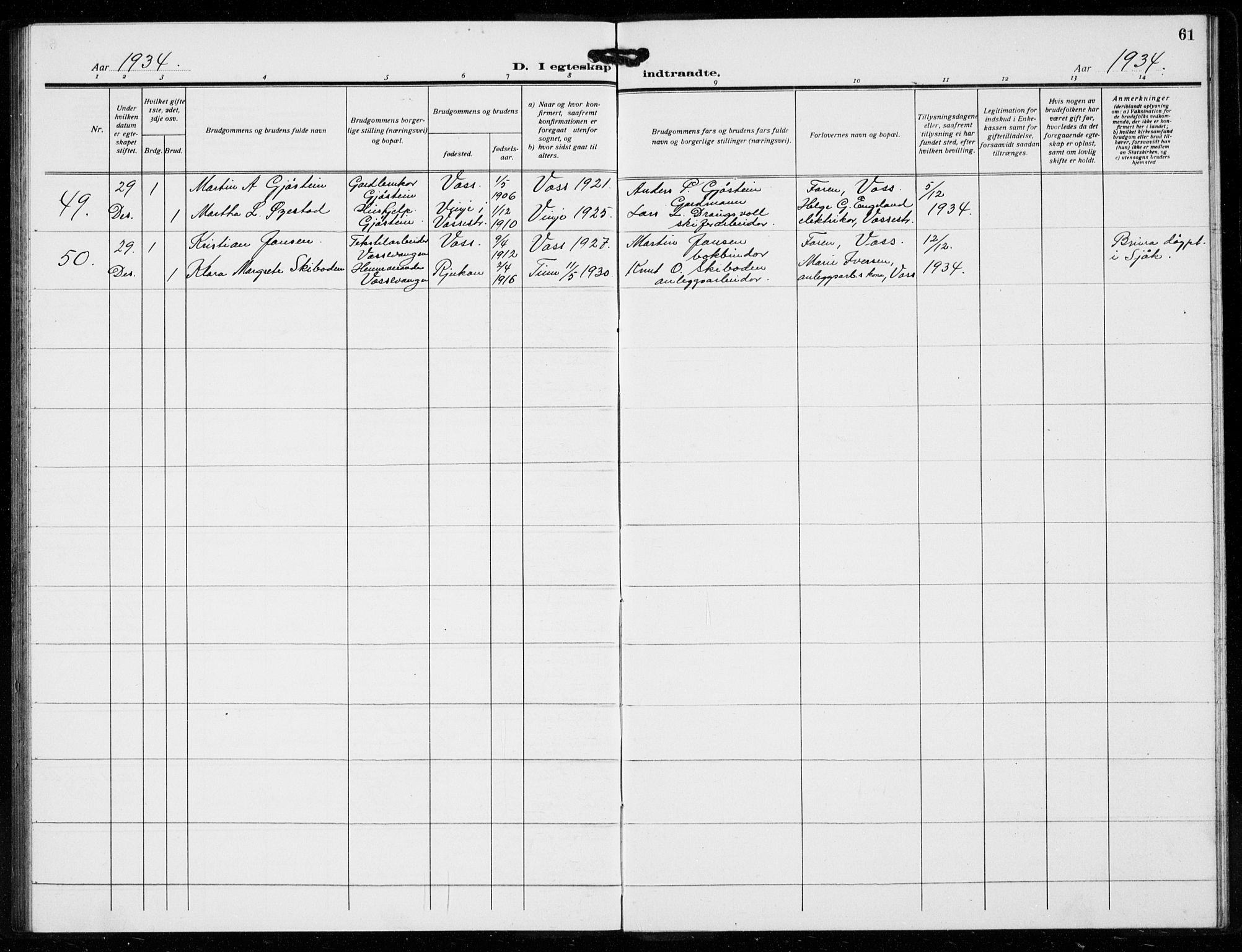 Voss sokneprestembete, SAB/A-79001/H/Hab: Parish register (copy) no. E  2, 1922-1936, p. 61