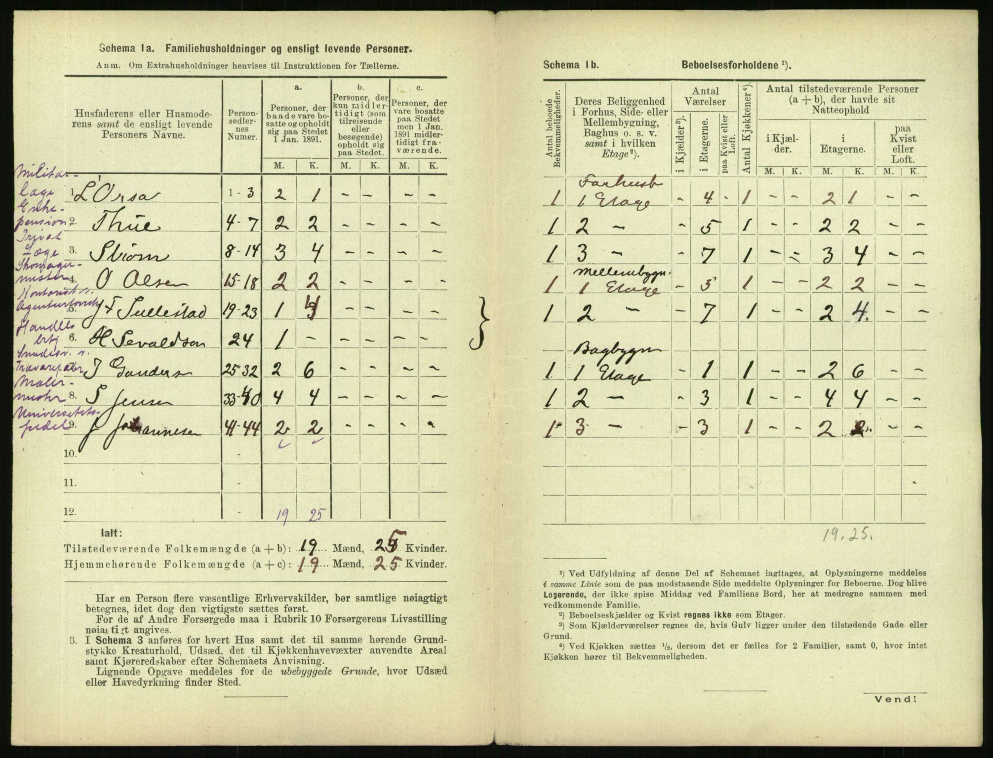 RA, 1891 census for 0301 Kristiania, 1891, p. 38500