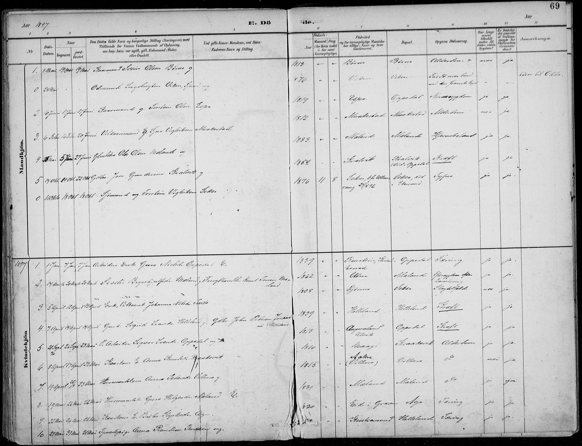 Ullensvang sokneprestembete, AV/SAB-A-78701/H/Haa: Parish register (official) no. B  3, 1882-1911, p. 69