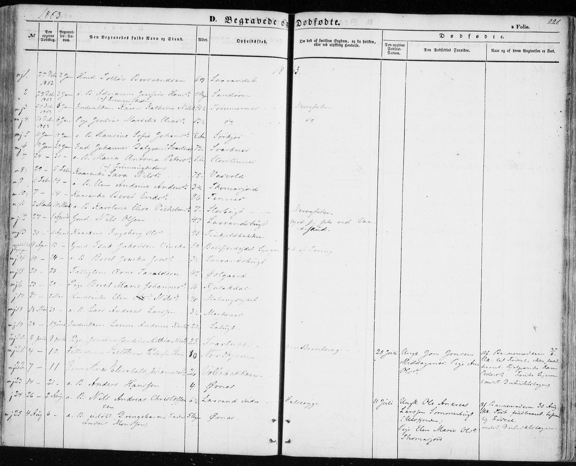 Balsfjord sokneprestembete, AV/SATØ-S-1303/G/Gaa/L0003kirke: Parish register (official) no. 3, 1856-1870, p. 221