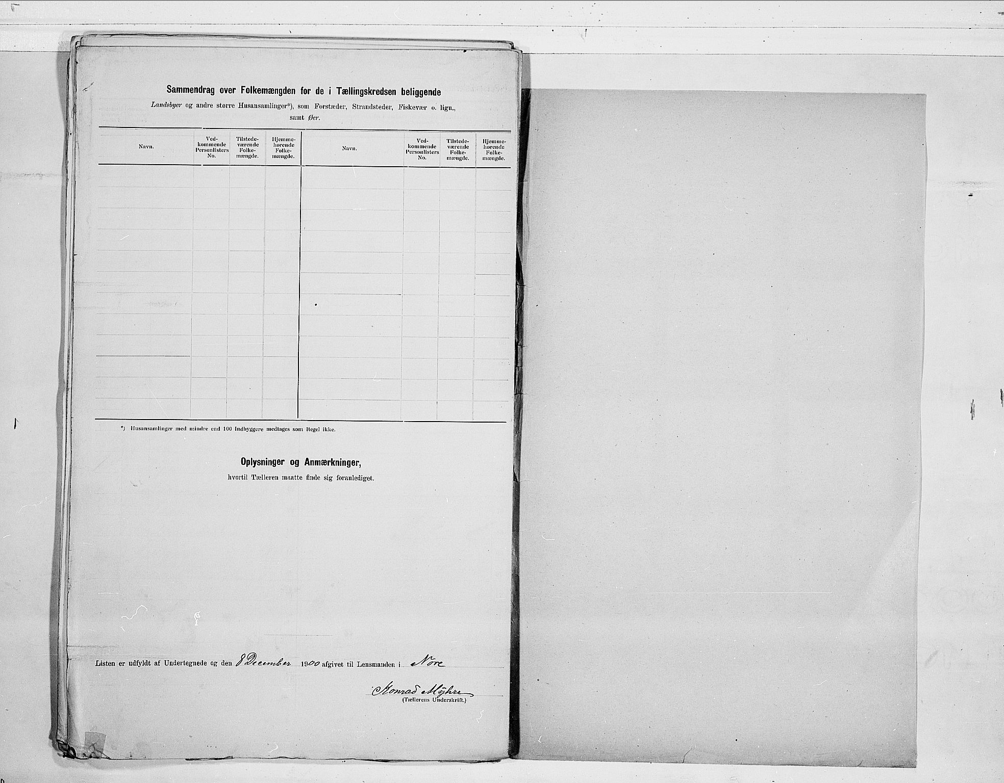 RA, 1900 census for Nore, 1900, p. 26