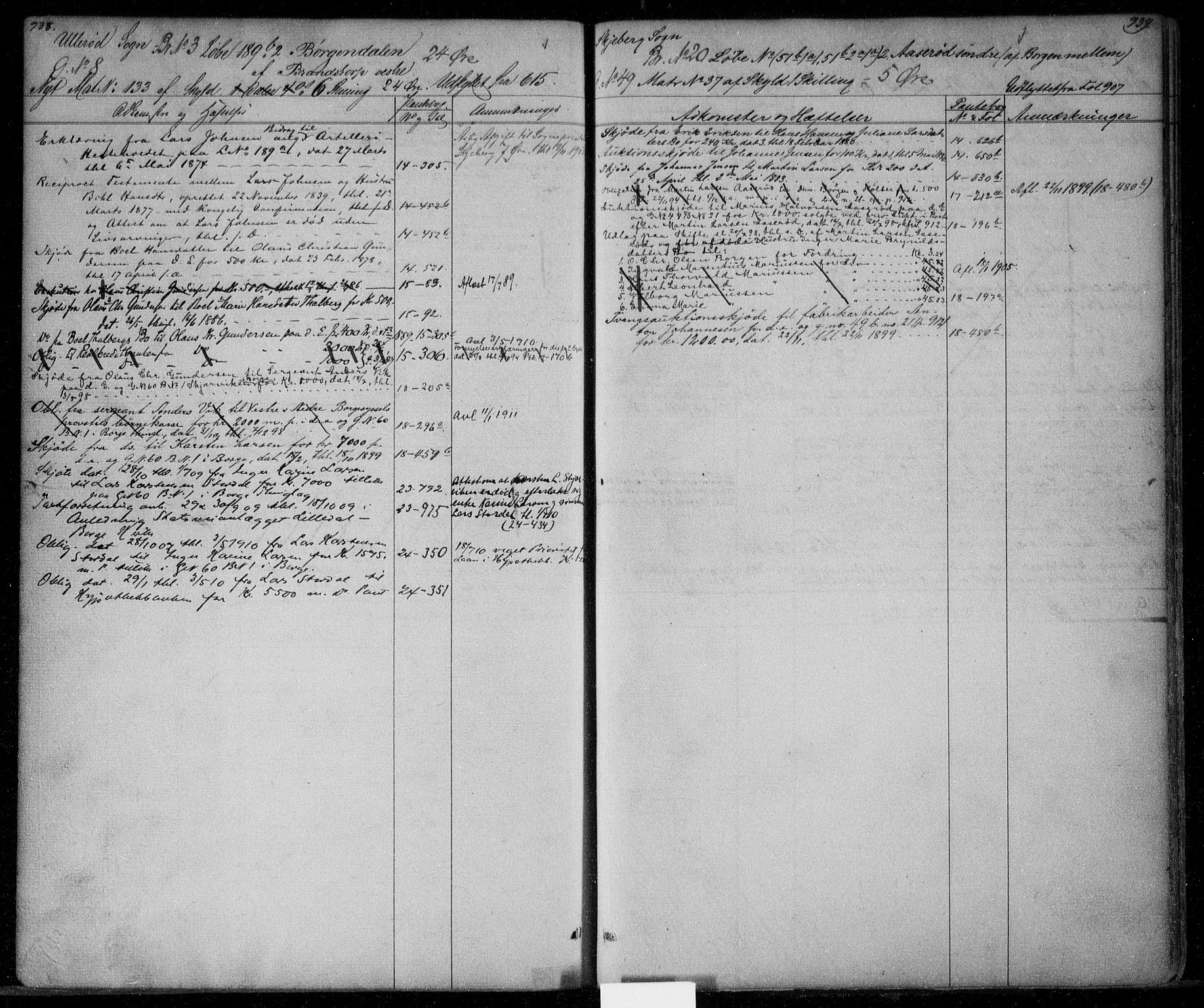Idd og Marker sorenskriveri, SAO/A-10283/G/Ga/Gac/L0002: Mortgage register no. II 2, 1848-1911, p. 938-939