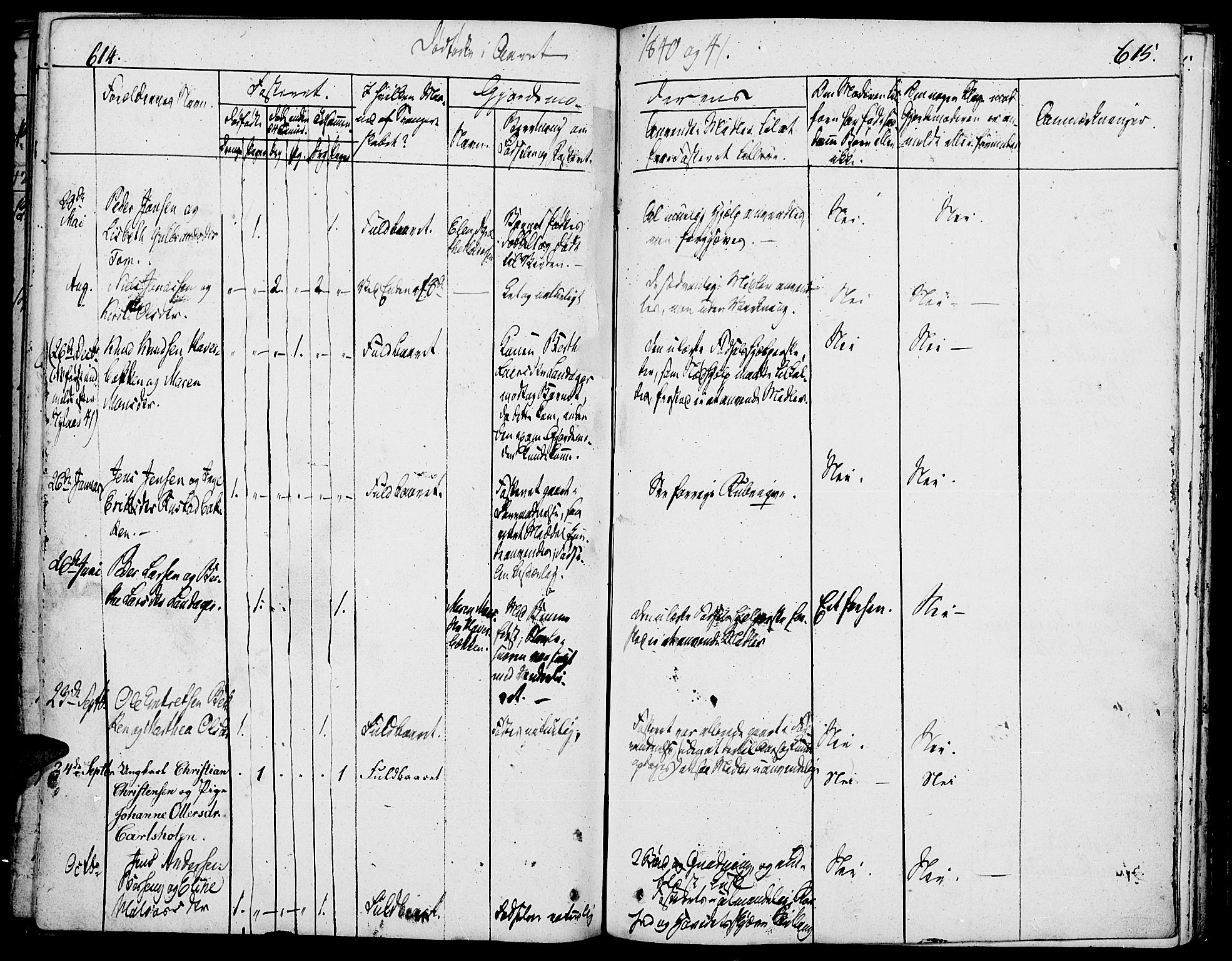 Løten prestekontor, SAH/PREST-022/K/Ka/L0006: Parish register (official) no. 6, 1832-1849, p. 614-615