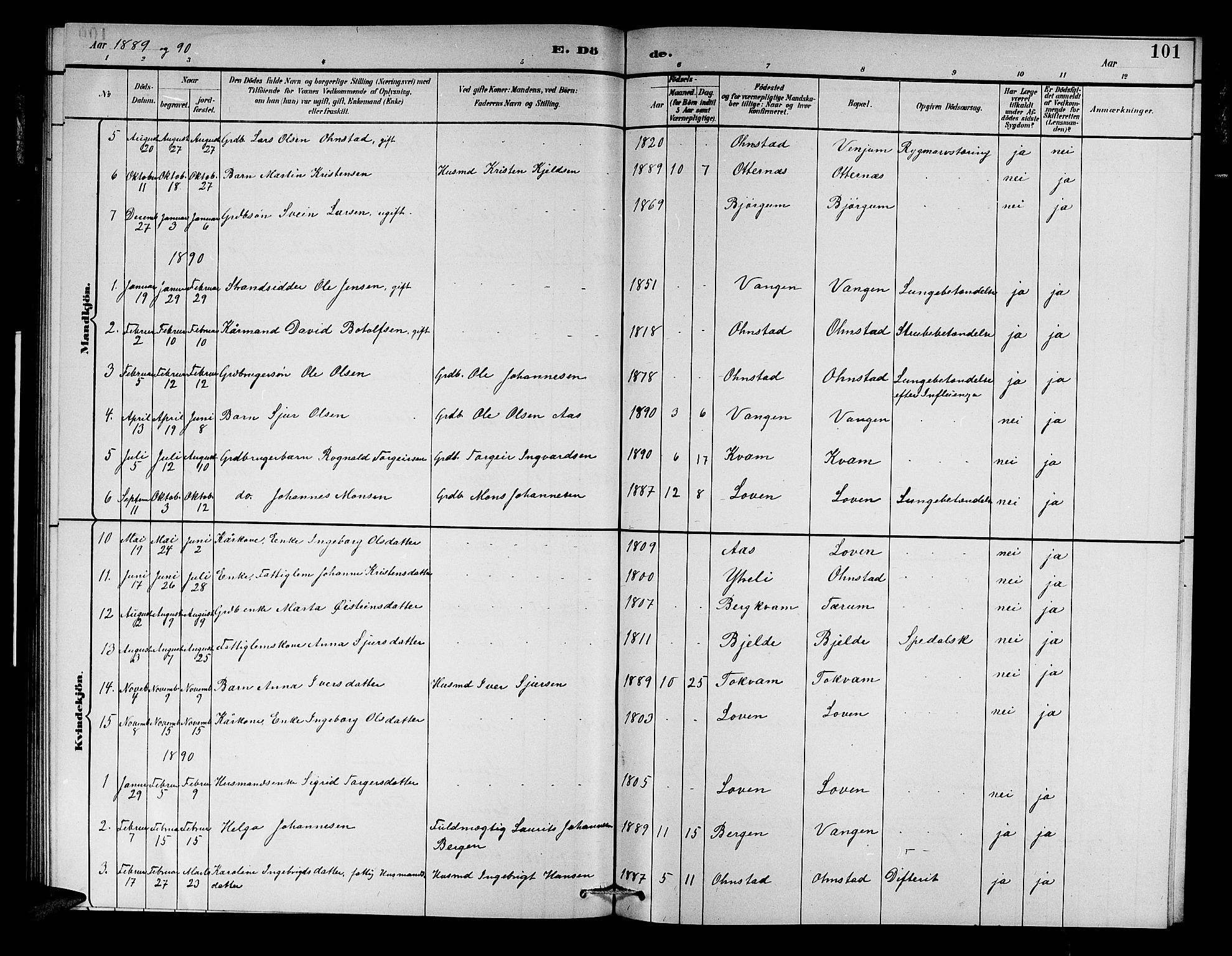 Aurland sokneprestembete, SAB/A-99937/H/Hb/Hba/L0002: Parish register (copy) no. A 2, 1880-1895, p. 101