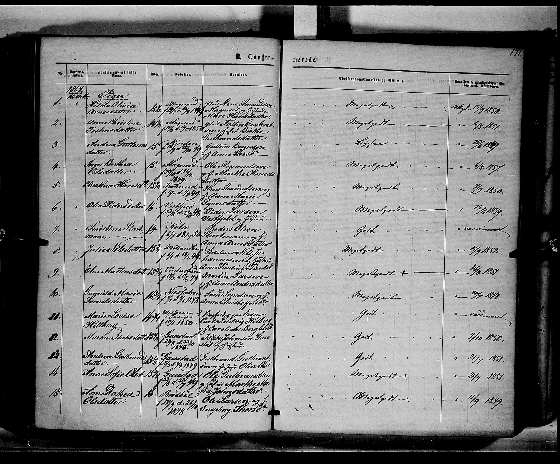 Eidskog prestekontor, AV/SAH-PREST-026/H/Ha/Haa/L0001: Parish register (official) no. 1, 1860-1867, p. 171