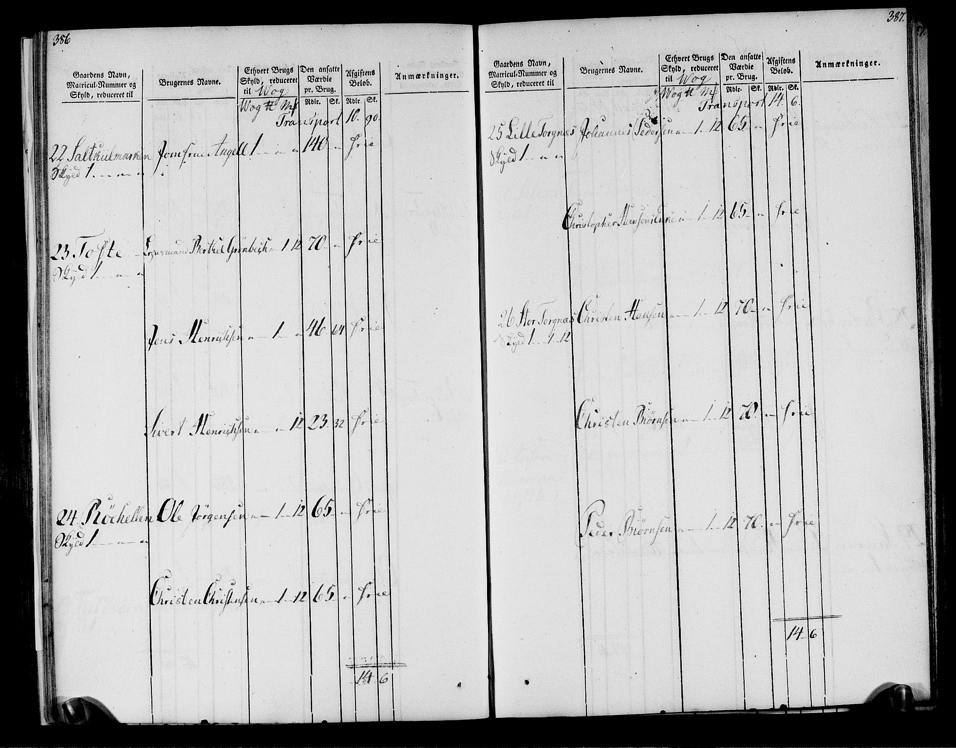 Rentekammeret inntil 1814, Realistisk ordnet avdeling, AV/RA-EA-4070/N/Ne/Nea/L0158: Helgeland fogderi. Oppebørselsregister, 1803-1804, p. 197