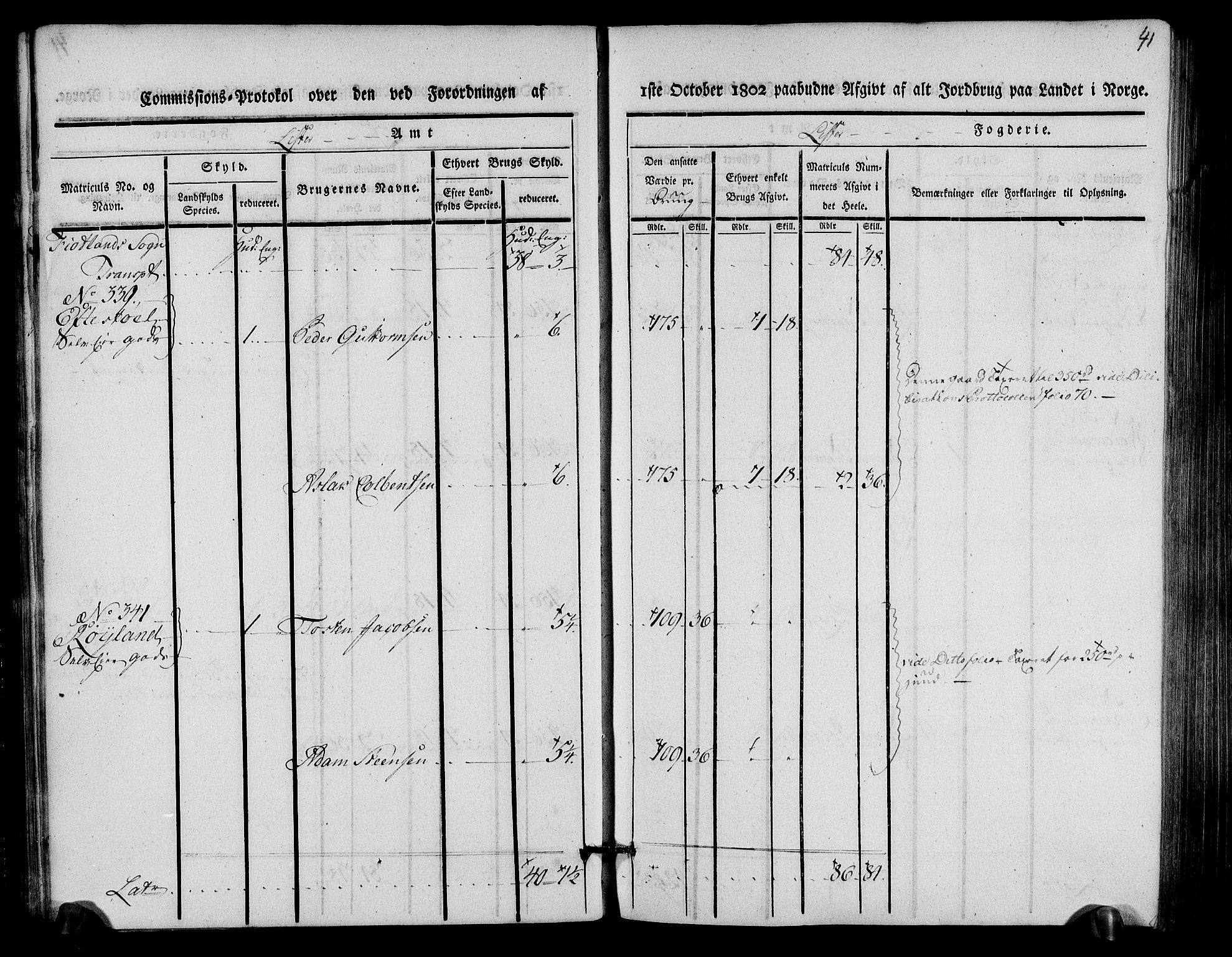 Rentekammeret inntil 1814, Realistisk ordnet avdeling, AV/RA-EA-4070/N/Ne/Nea/L0093: Lista fogderi. Kommisjonsprotokoll "Nr. 2", for Fjotland, Spind, Herad, Vanse og Kvås sogn, 1803, p. 21