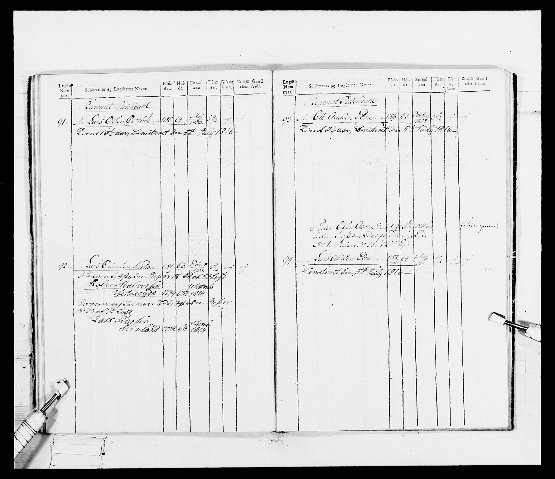 Generalitets- og kommissariatskollegiet, Det kongelige norske kommissariatskollegium, RA/EA-5420/E/Eh/L0113: Vesterlenske nasjonale infanteriregiment, 1812, p. 612