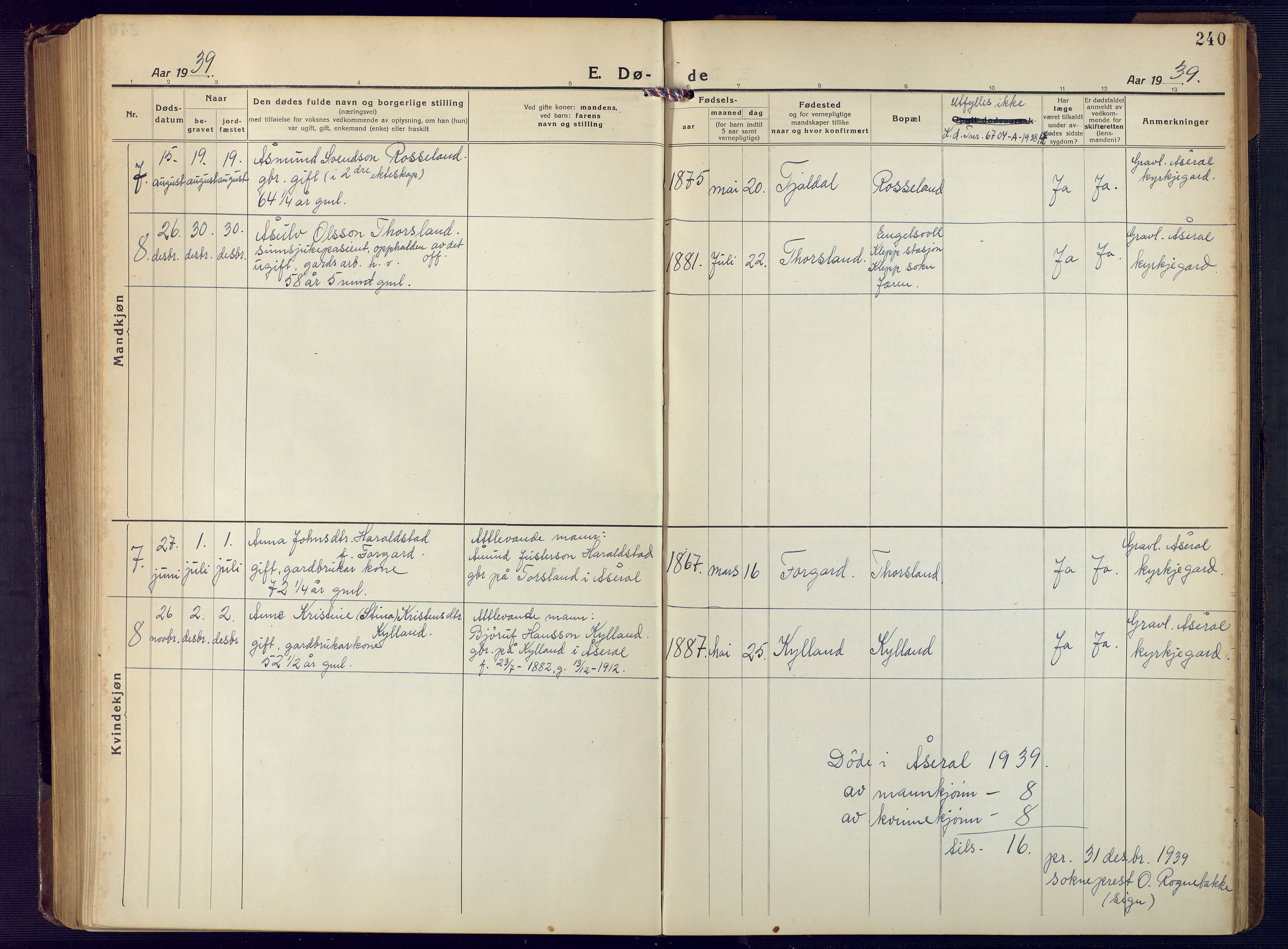 Åseral sokneprestkontor, SAK/1111-0051/F/Fb/L0004: Parish register (copy) no. B 4, 1920-1946, p. 240