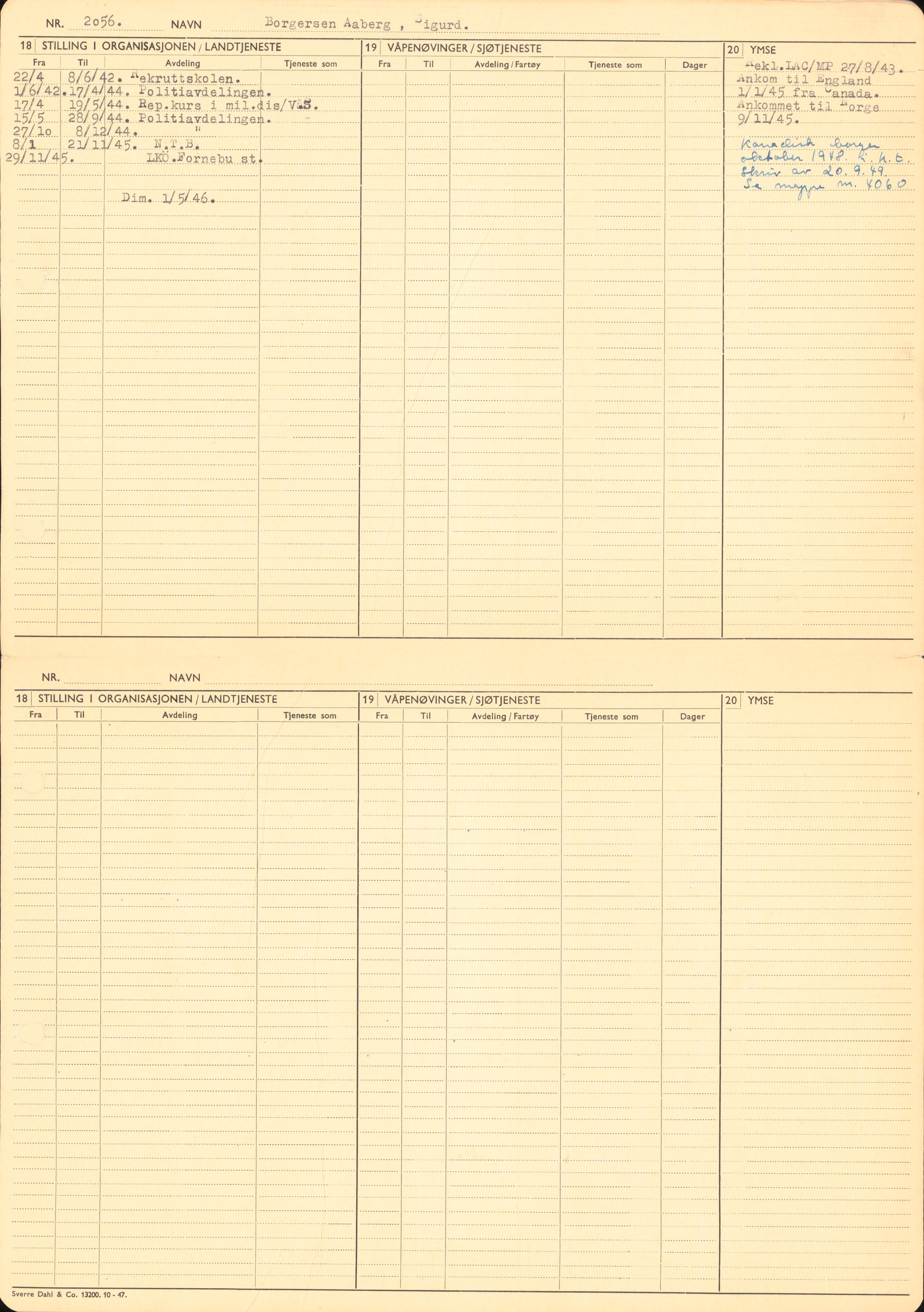 Forsvaret, Forsvarets overkommando/Luftforsvarsstaben, RA/RAFA-4079/P/Pa/L0024: Personellpapirer, 1910, p. 87