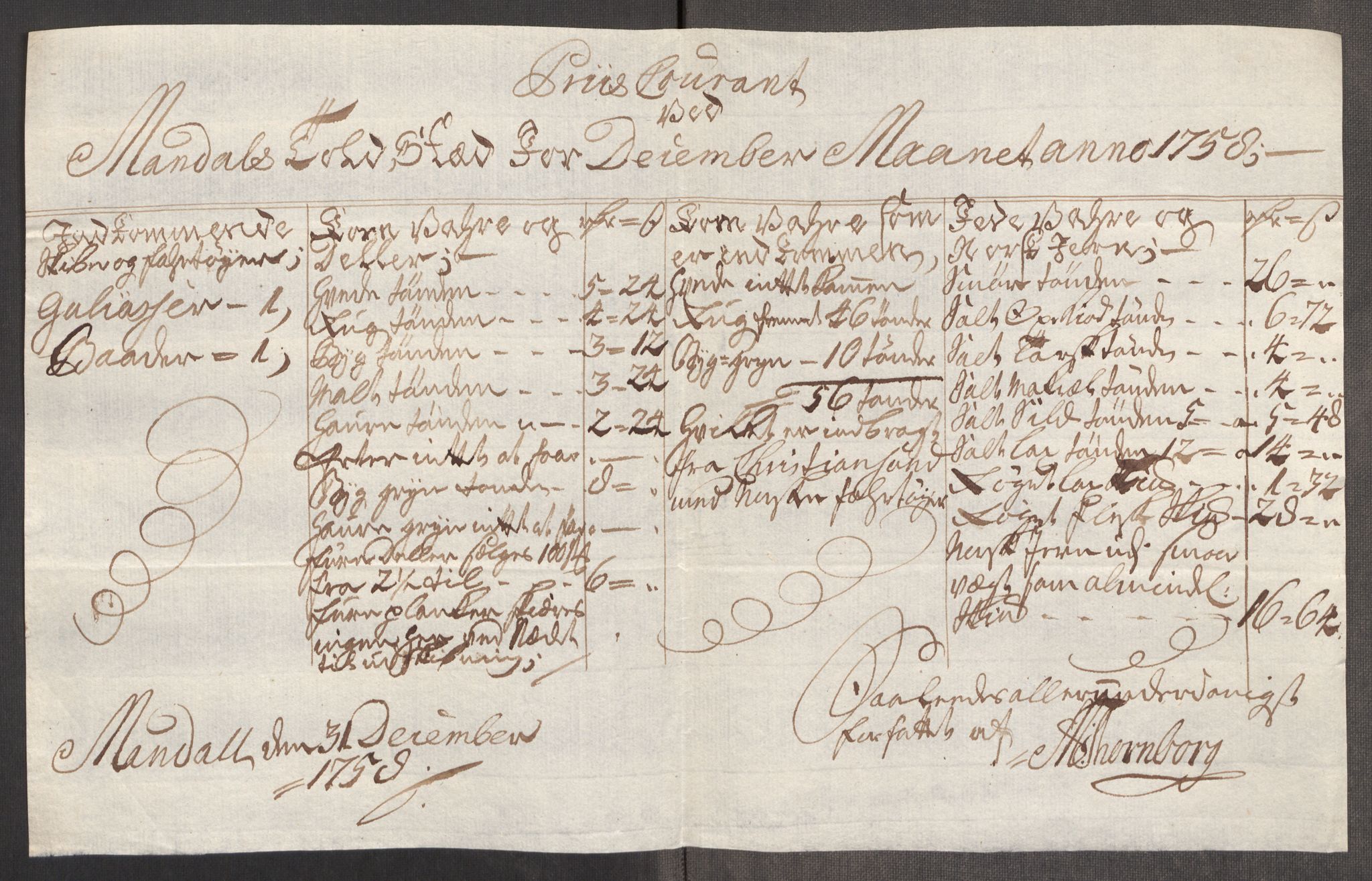 Rentekammeret inntil 1814, Realistisk ordnet avdeling, AV/RA-EA-4070/Oe/L0006: [Ø1]: Priskuranter, 1758-1760, p. 294