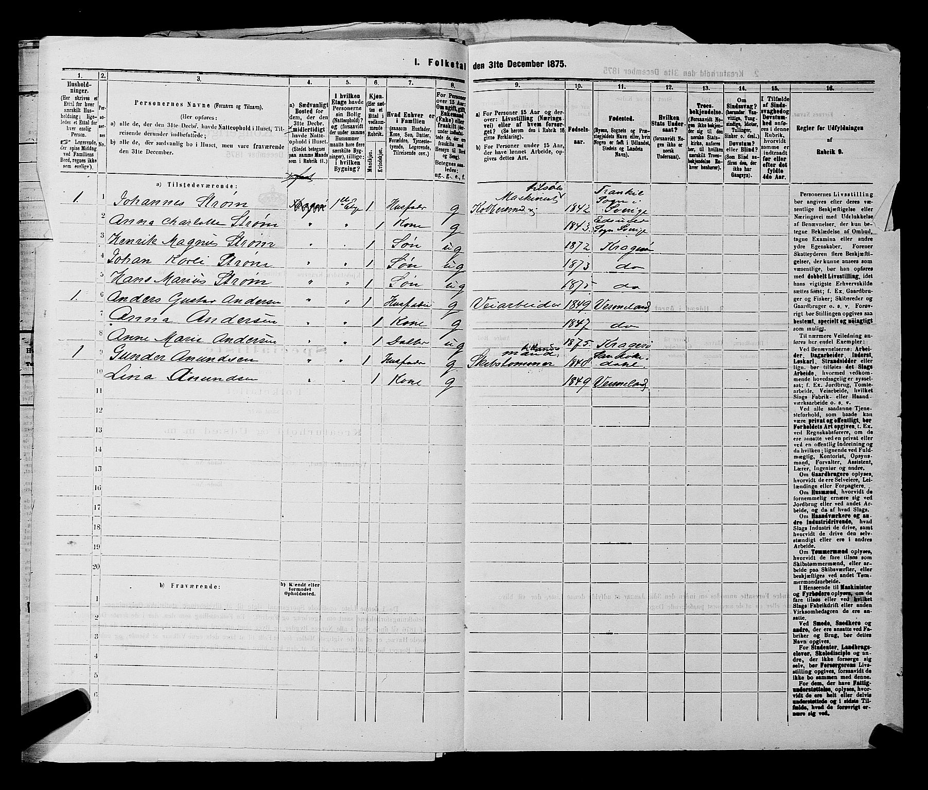 SAKO, 1875 census for 0801P Kragerø, 1875, p. 892