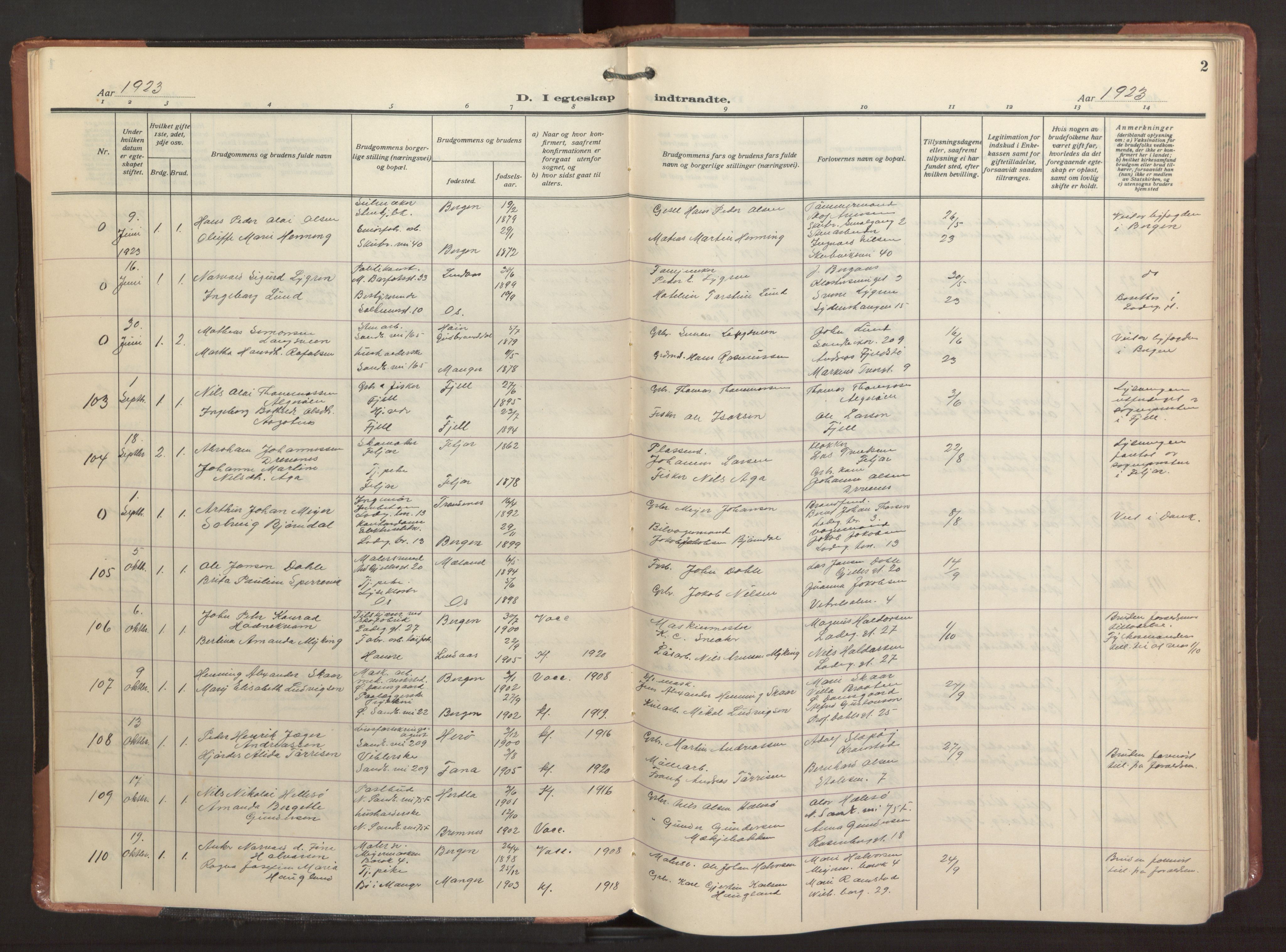 Sandviken Sokneprestembete, SAB/A-77601/H/Ha/L0016: Parish register (official) no. D 3, 1923-1940, p. 2