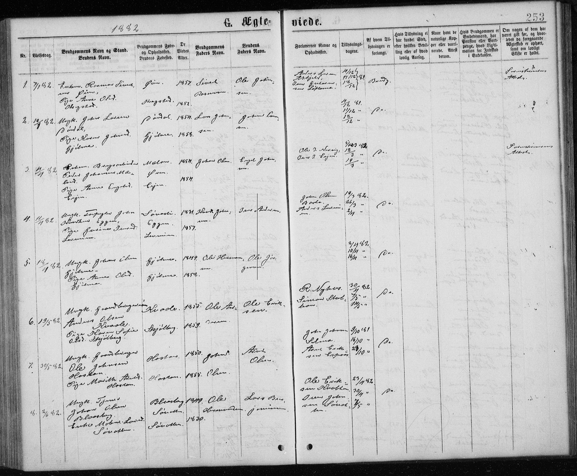 Ministerialprotokoller, klokkerbøker og fødselsregistre - Sør-Trøndelag, AV/SAT-A-1456/668/L0817: Parish register (copy) no. 668C06, 1873-1884, p. 253