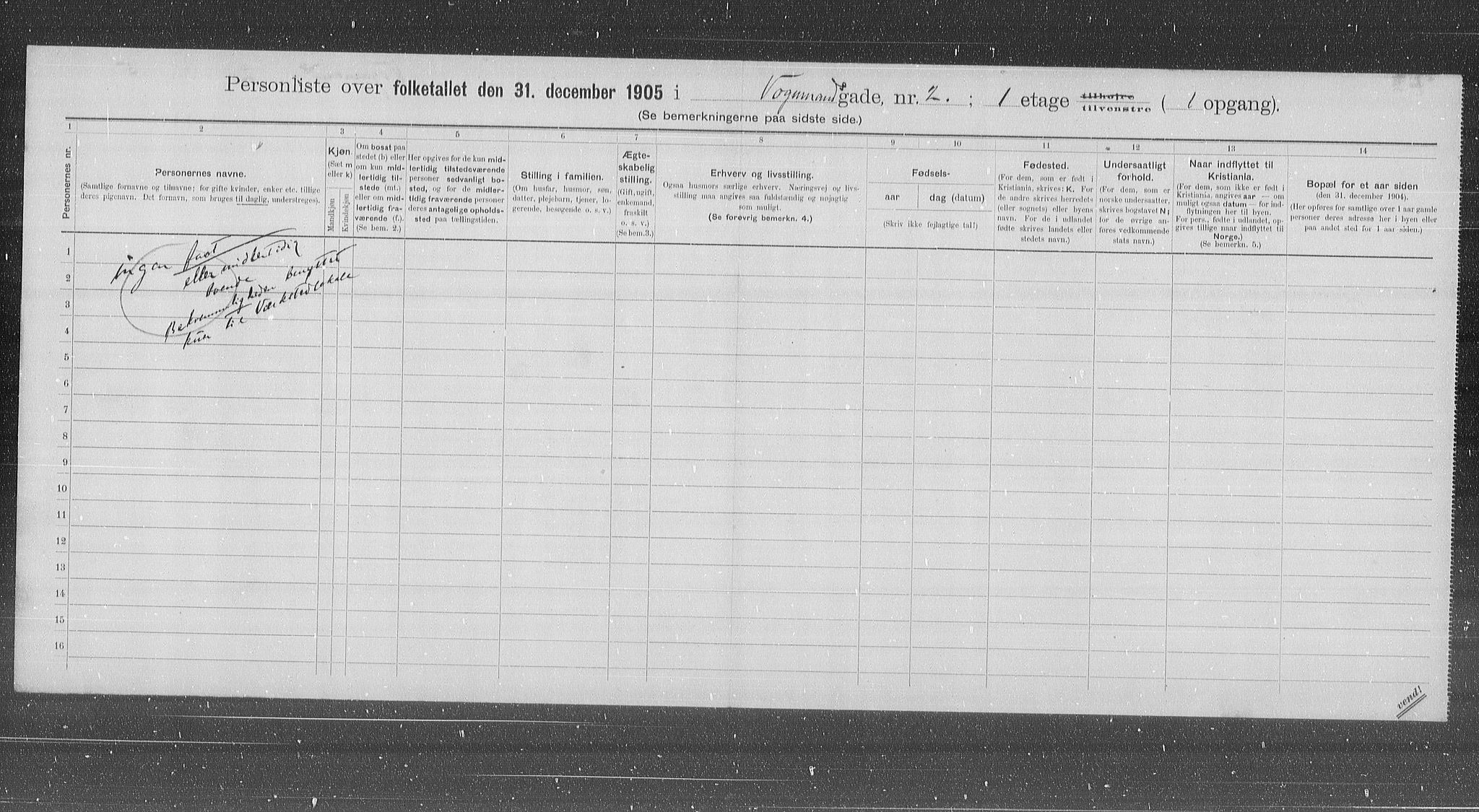 OBA, Municipal Census 1905 for Kristiania, 1905, p. 65492