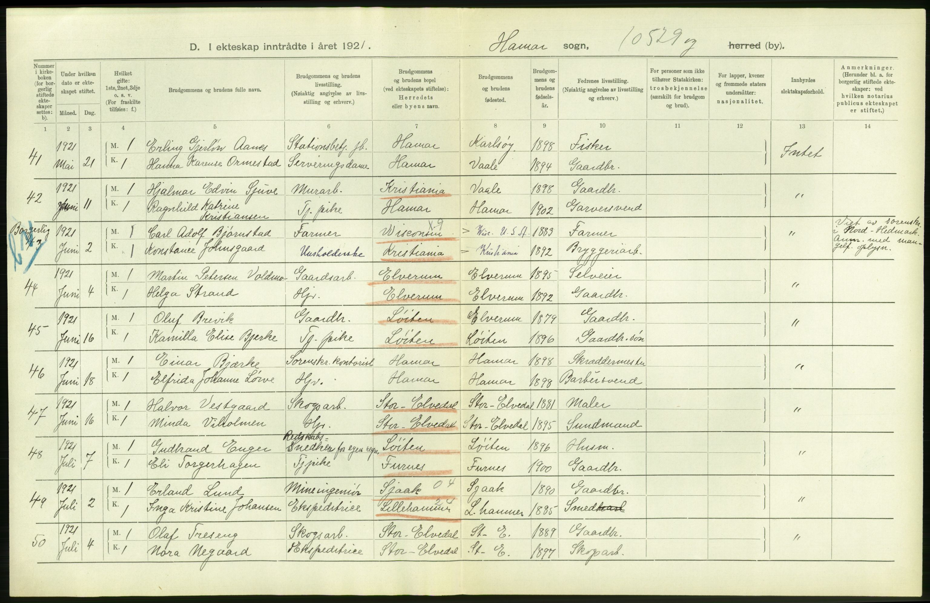 Statistisk sentralbyrå, Sosiodemografiske emner, Befolkning, RA/S-2228/D/Df/Dfc/Dfca/L0015: Hedemark fylke: Levendefødte menn og kvinner. Byer, 1921, p. 318