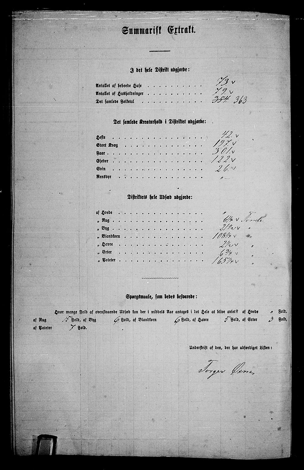 RA, 1865 census for Land, 1865, p. 386