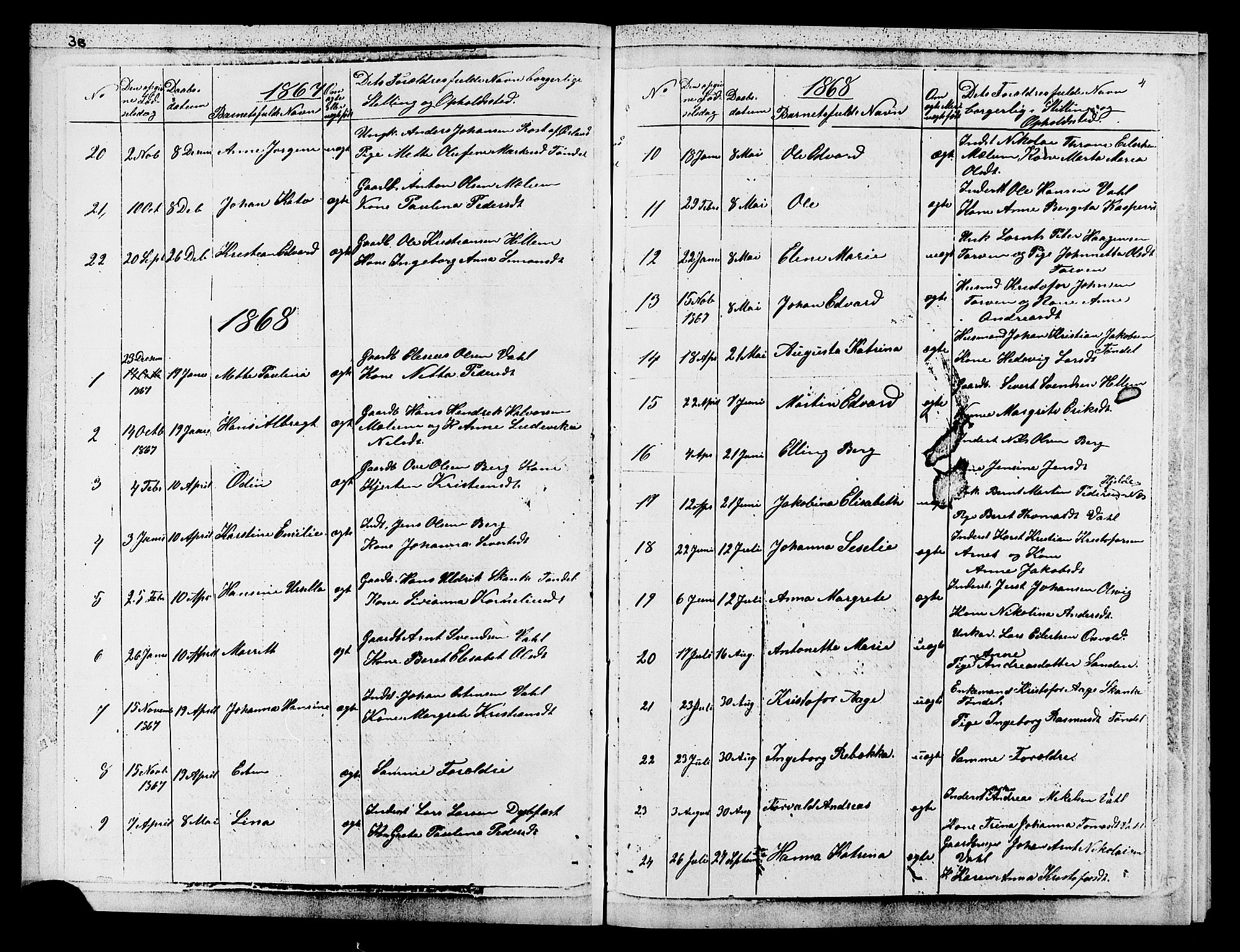Ministerialprotokoller, klokkerbøker og fødselsregistre - Sør-Trøndelag, SAT/A-1456/652/L0653: Parish register (copy) no. 652C01, 1866-1910, p. 4