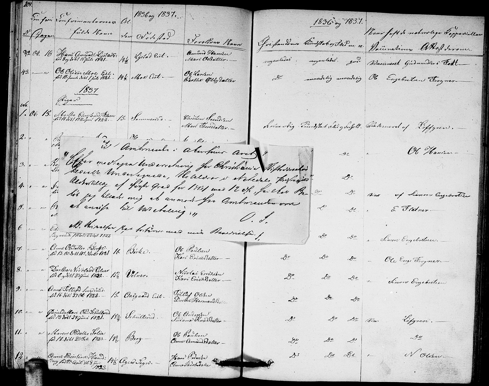 Sørum prestekontor Kirkebøker, SAO/A-10303/G/Ga/L0002: Parish register (copy) no. I 2, 1829-1845, p. 209