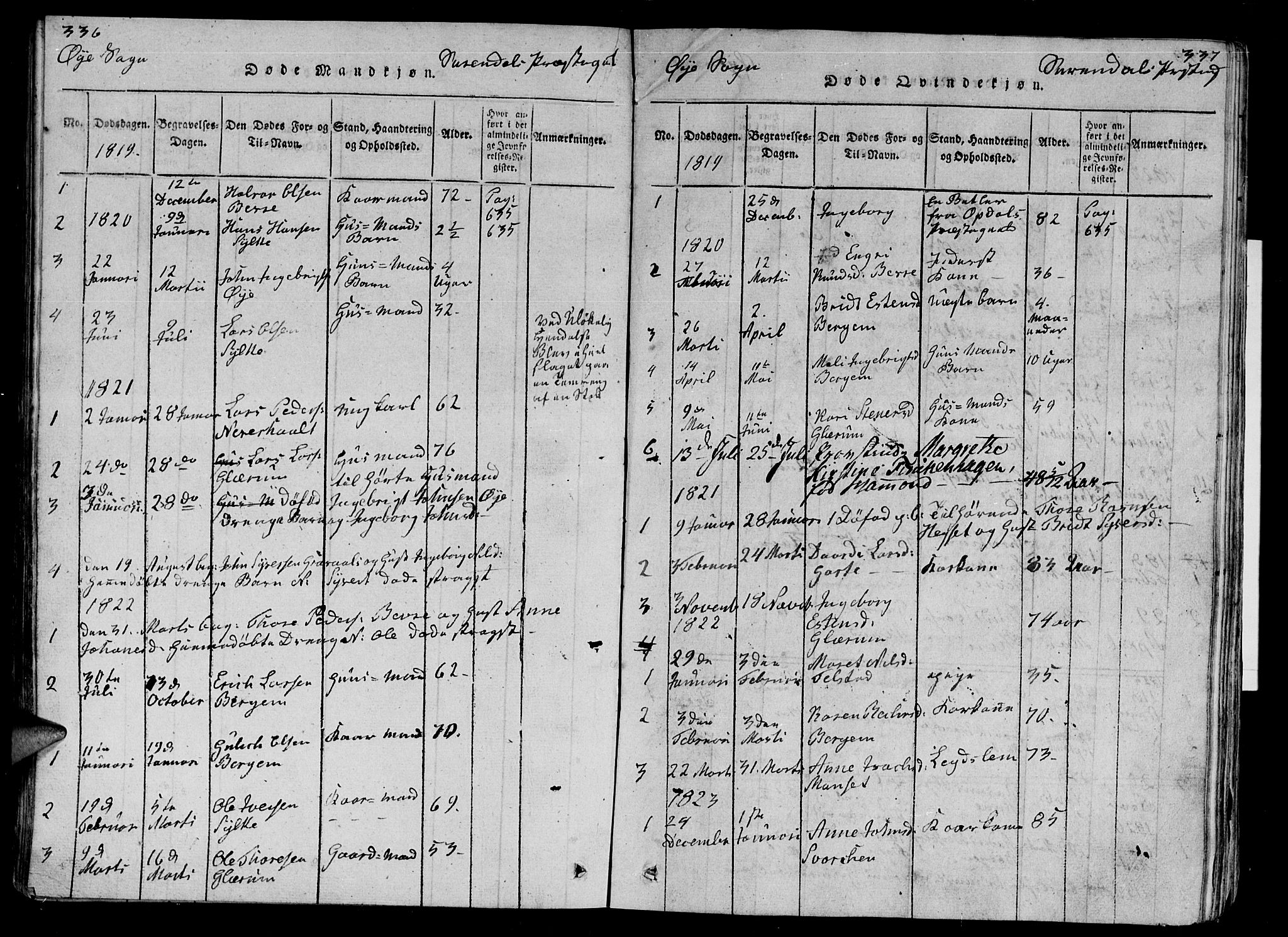 Ministerialprotokoller, klokkerbøker og fødselsregistre - Møre og Romsdal, AV/SAT-A-1454/595/L1050: Parish register (copy) no. 595C02, 1819-1834, p. 336-337