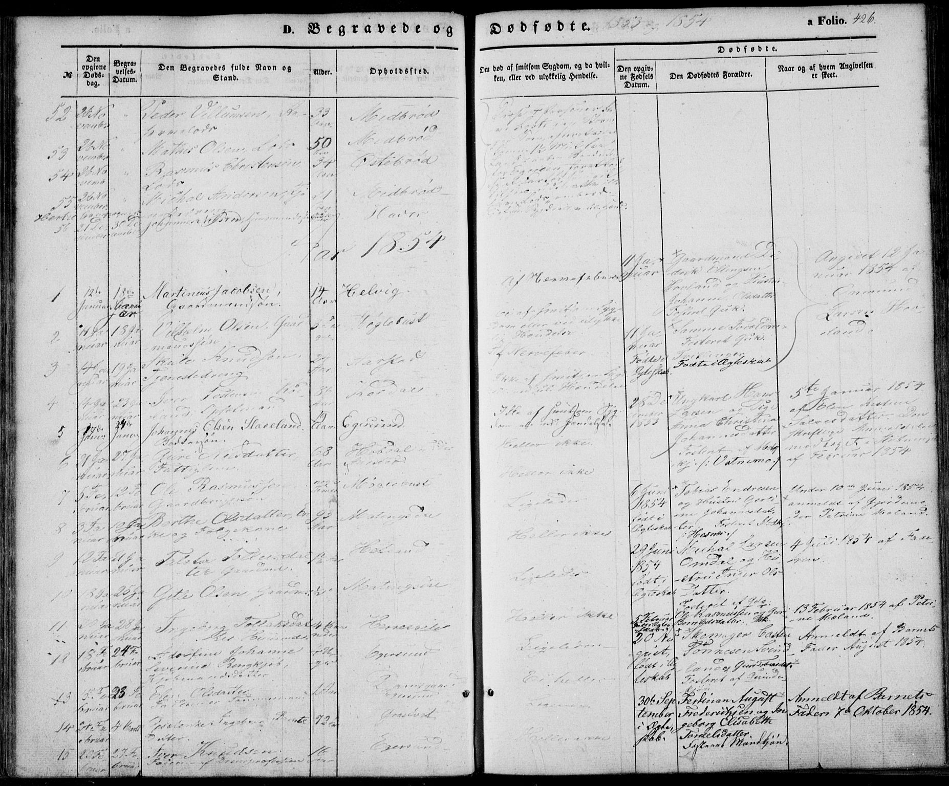 Eigersund sokneprestkontor, SAST/A-101807/S08/L0013: Parish register (official) no. A 12.2, 1850-1865, p. 426
