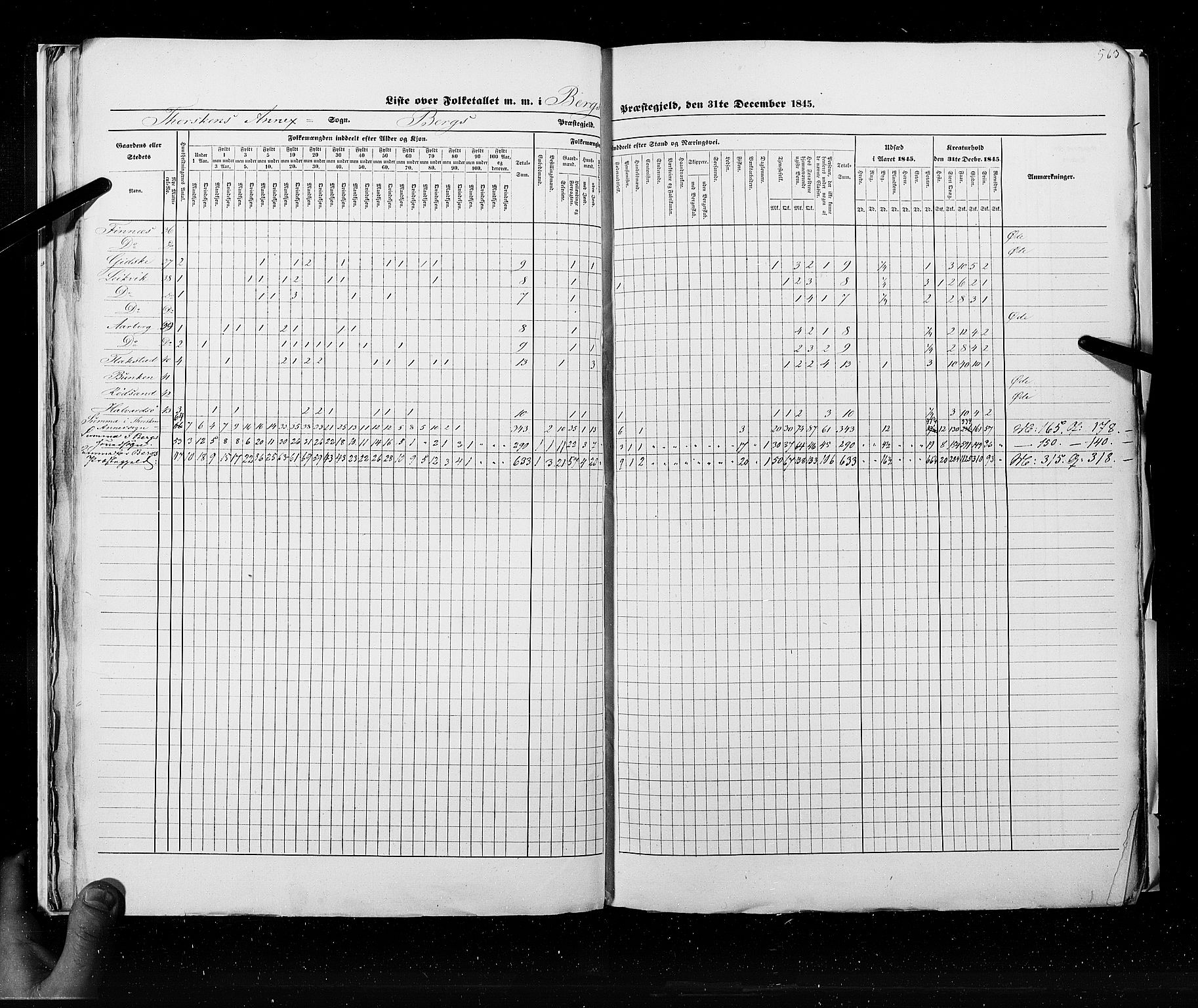 RA, Census 1845, vol. 9C: Finnmarken amt, 1845, p. 563