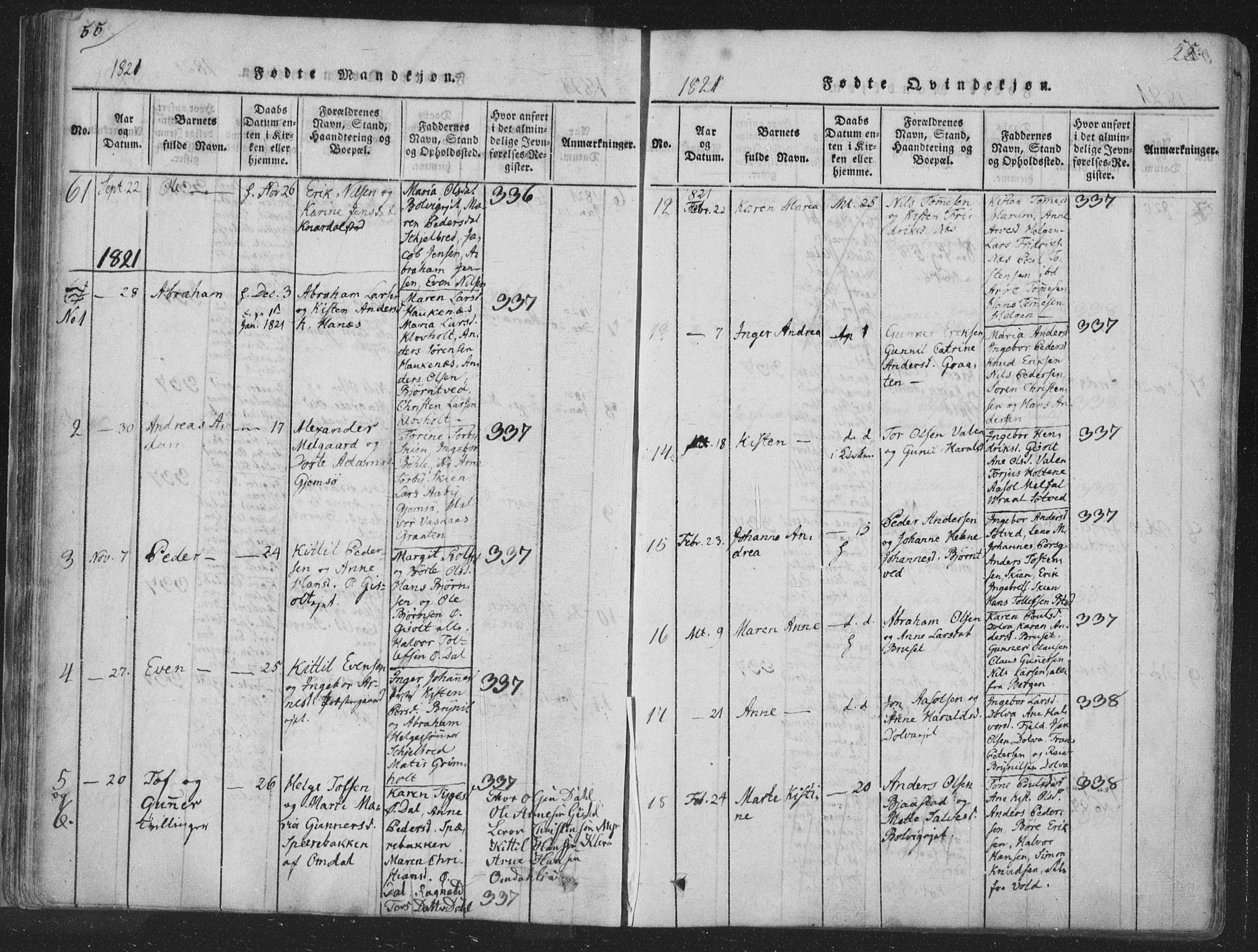 Solum kirkebøker, AV/SAKO-A-306/F/Fa/L0004: Parish register (official) no. I 4, 1814-1833, p. 55