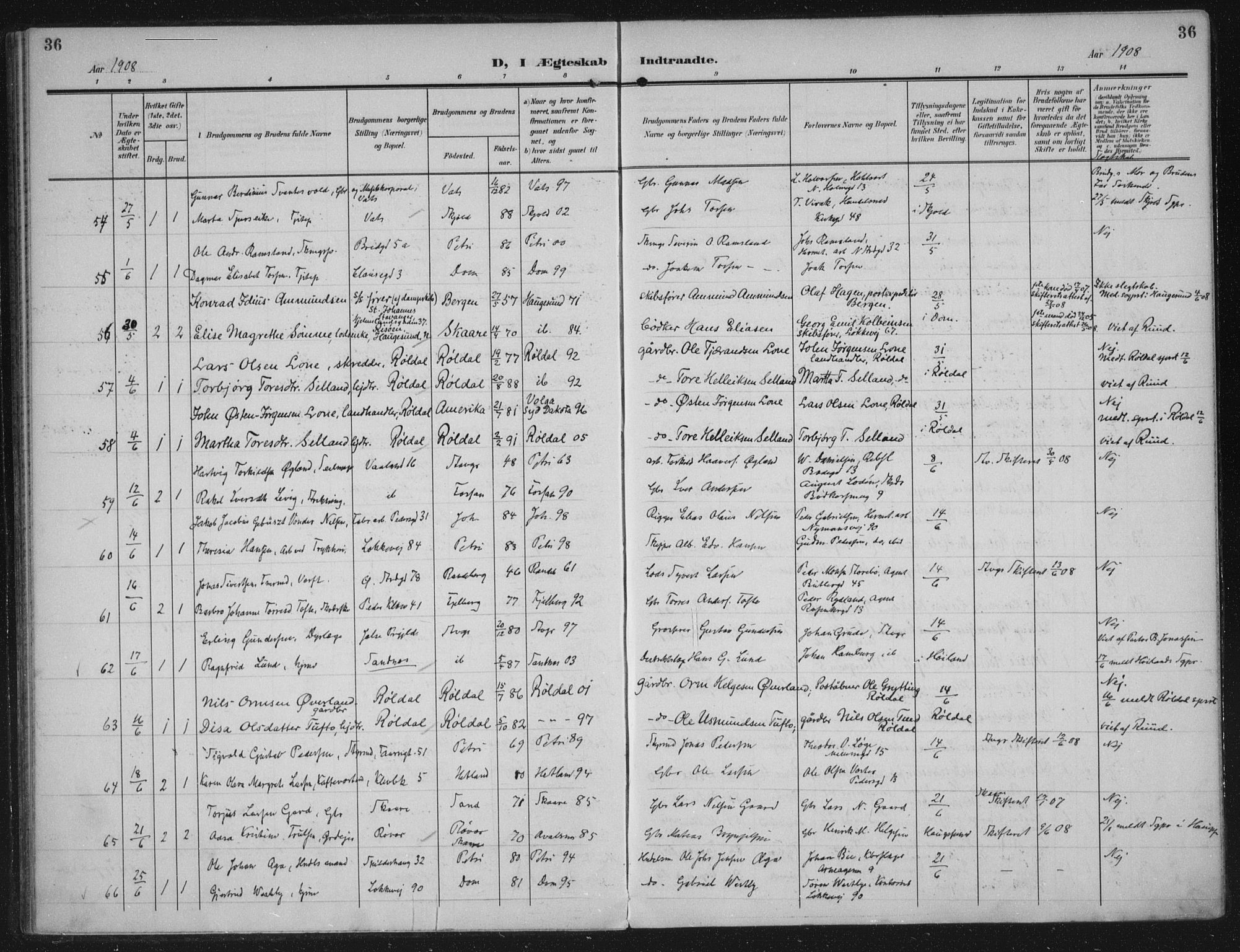Domkirken sokneprestkontor, SAST/A-101812/002/A/L0016: Parish register (official) no. A 33, 1905-1922, p. 36