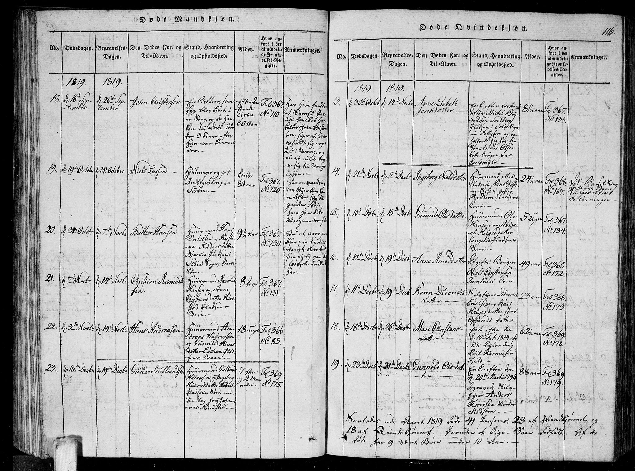 Kråkstad prestekontor Kirkebøker, AV/SAO-A-10125a/G/Ga/L0001: Parish register (copy) no. I 1, 1813-1824, p. 116