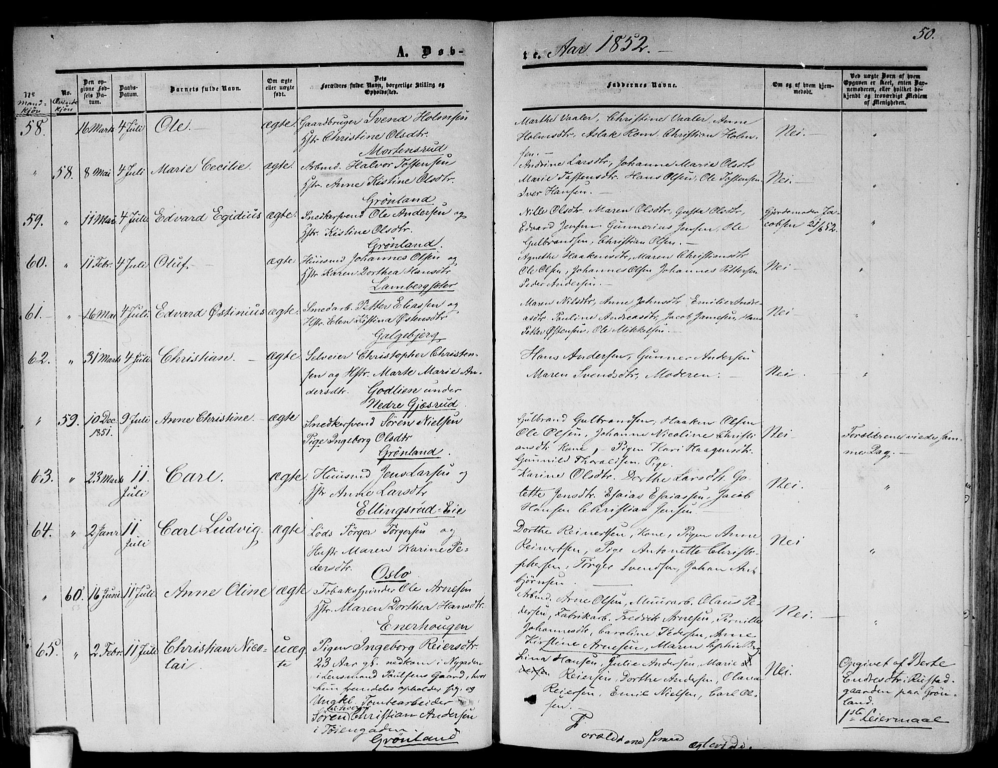 Gamlebyen prestekontor Kirkebøker, SAO/A-10884/F/Fa/L0004: Parish register (official) no. 4, 1850-1857, p. 50