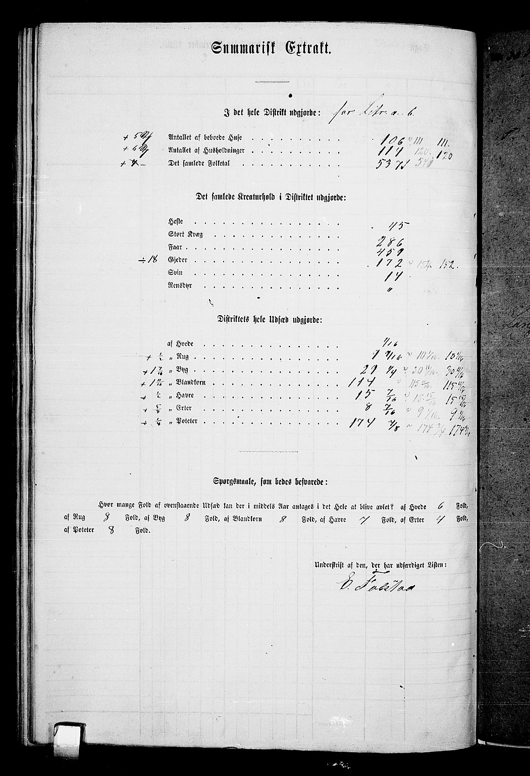 RA, 1865 census for Løten, 1865, p. 119