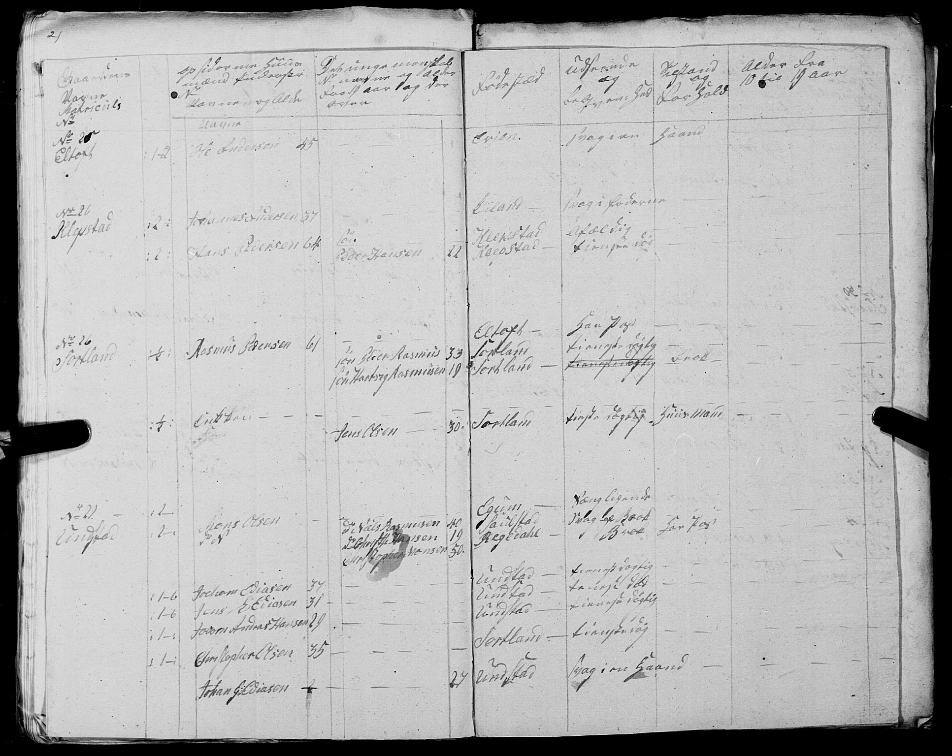 Fylkesmannen i Nordland, AV/SAT-A-0499/1.1/R/Ra/L0025: --, 1806-1836, p. 38