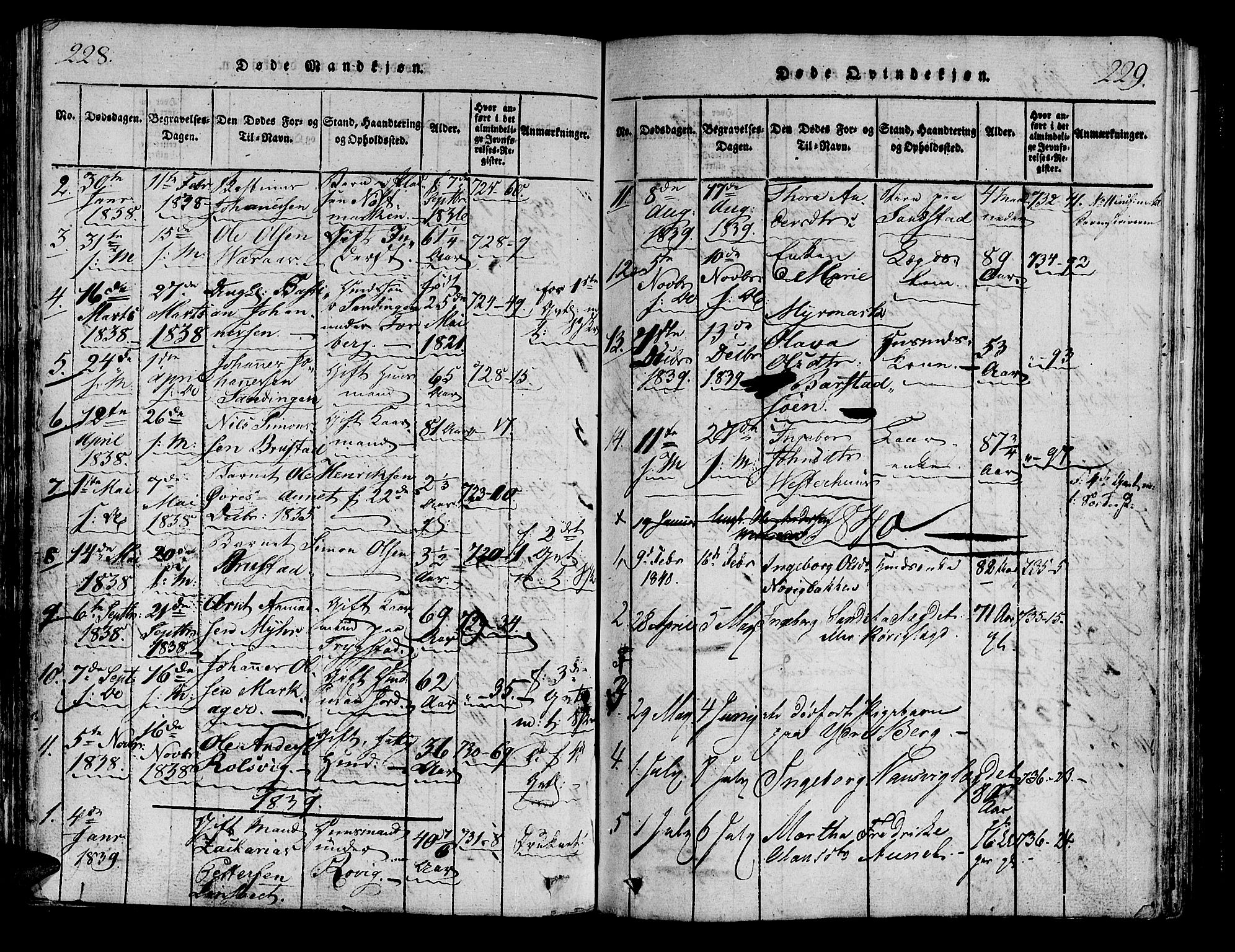 Ministerialprotokoller, klokkerbøker og fødselsregistre - Nord-Trøndelag, SAT/A-1458/722/L0217: Parish register (official) no. 722A04, 1817-1842, p. 228-229