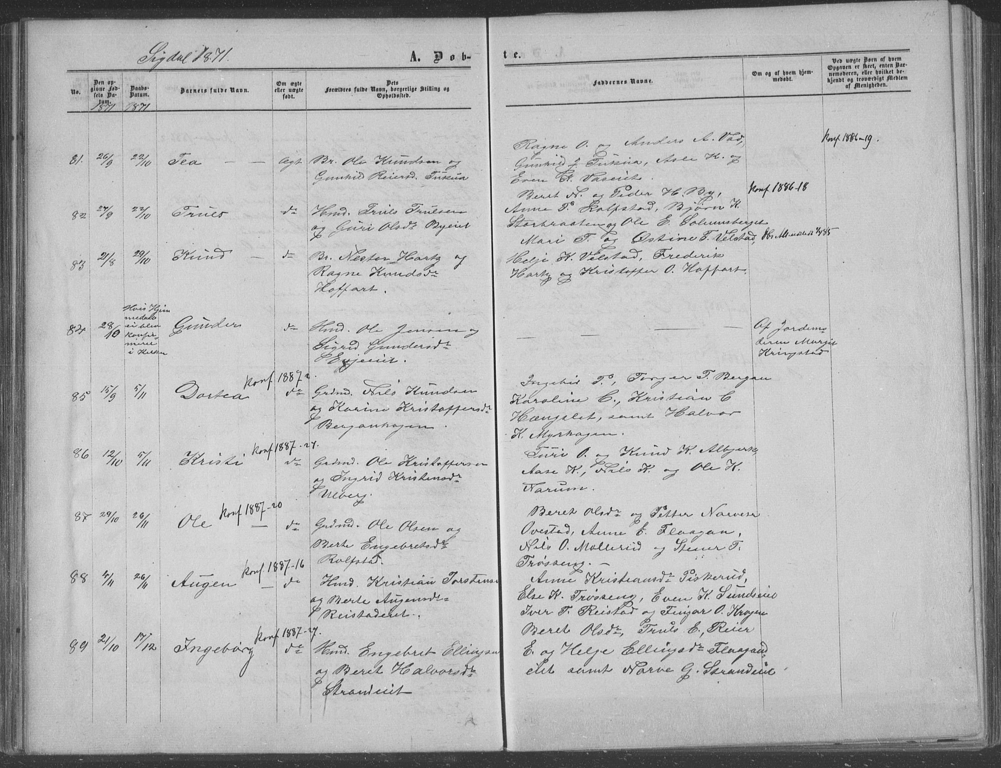 Sigdal kirkebøker, AV/SAKO-A-245/F/Fa/L0009a: Parish register (official) no. I 9A, 1860-1871, p. 74