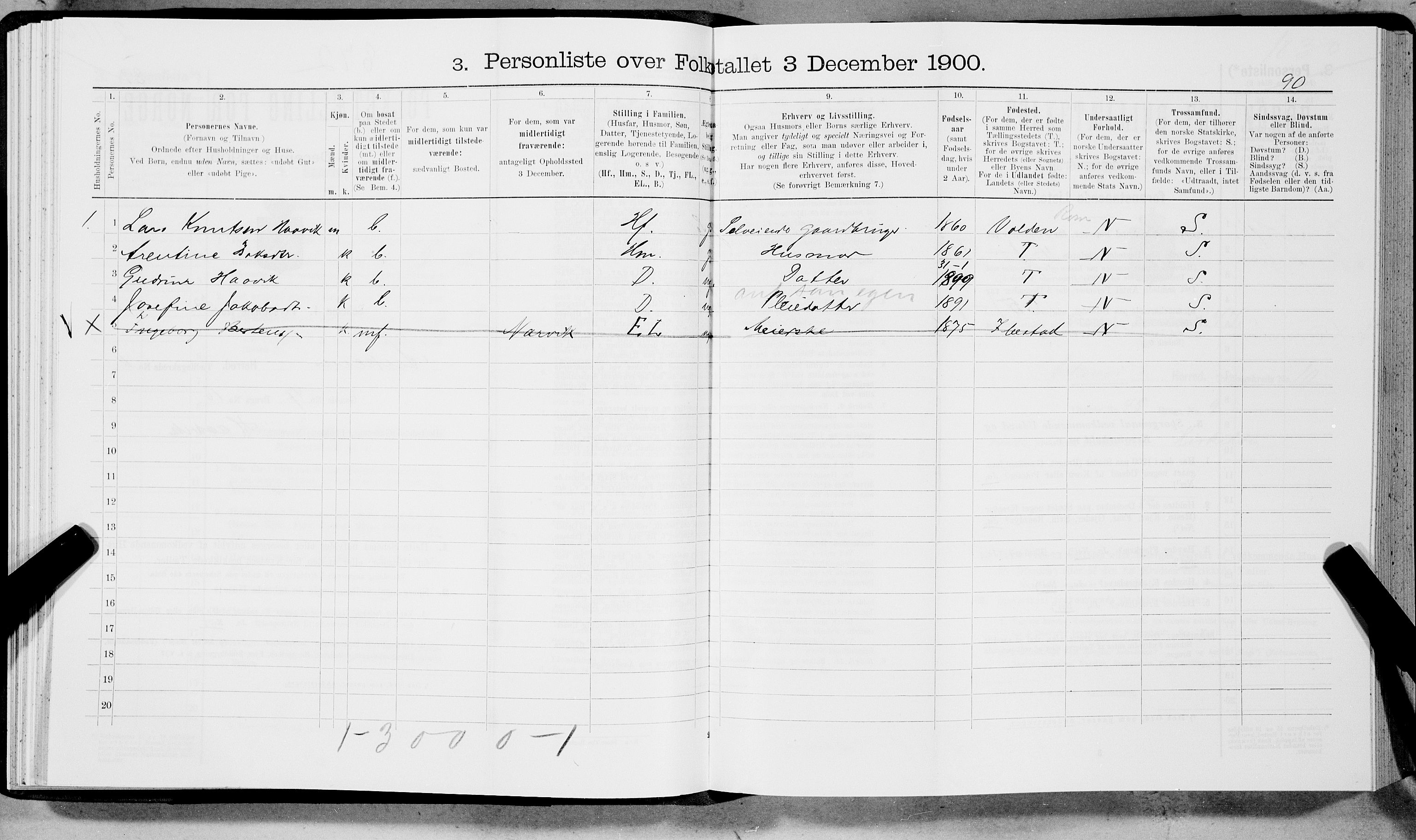 SAT, 1900 census for Ankenes, 1900, p. 1259