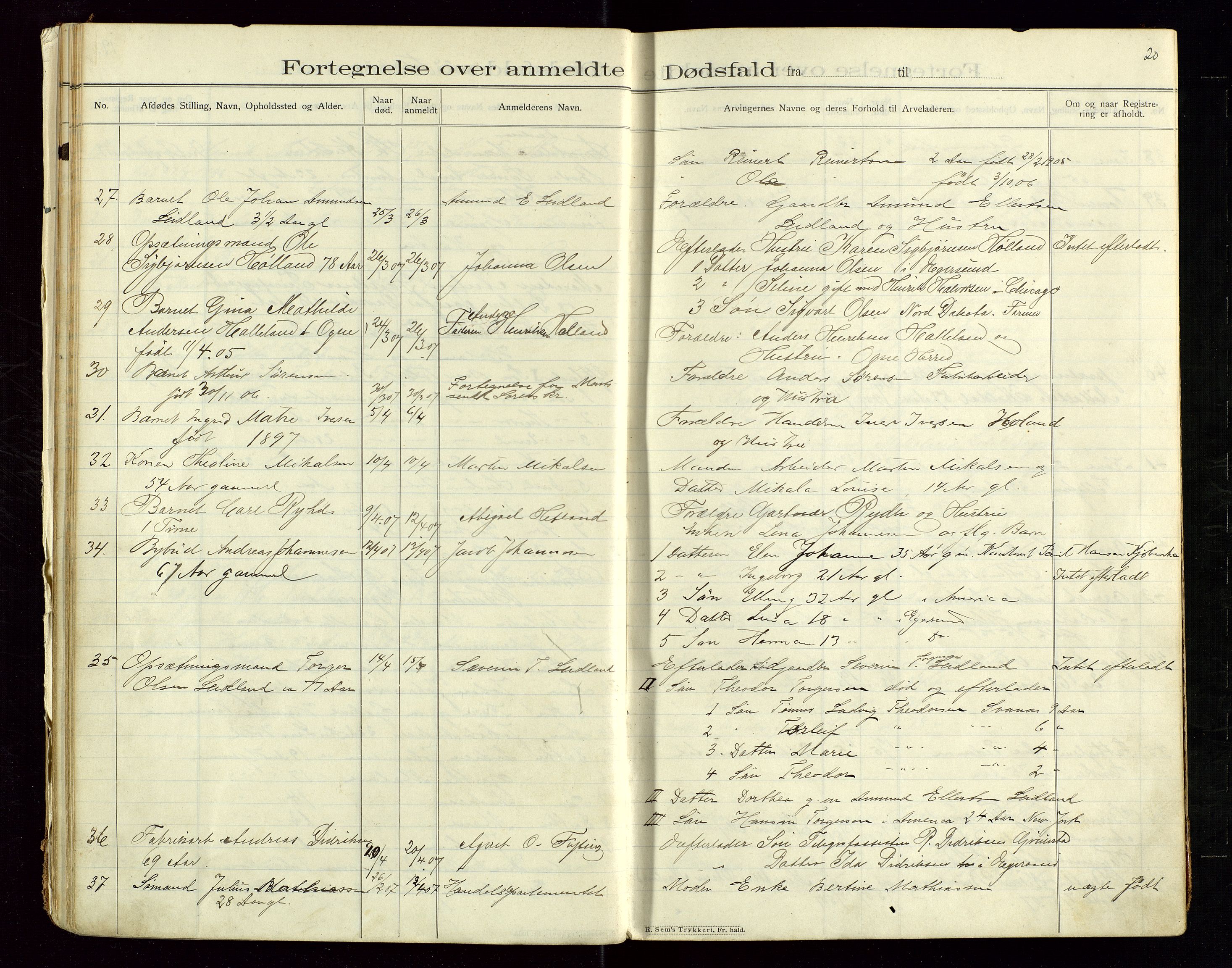 Eigersund lensmannskontor, SAST/A-100171/Gga/L0005: "Dødsfalds-Protokol" m/alfabetisk navneregister, 1905-1913, p. 20