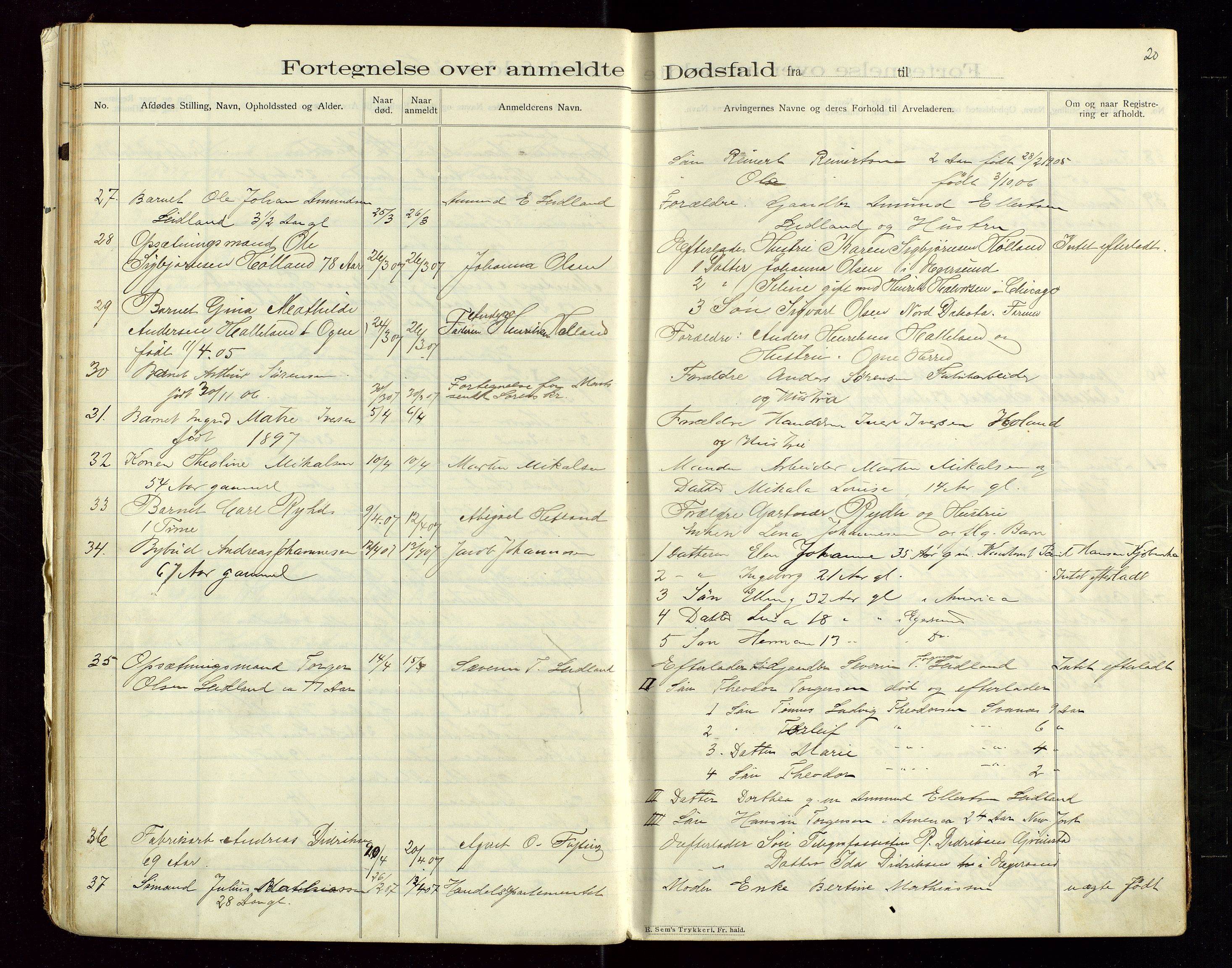 Eigersund lensmannskontor, AV/SAST-A-100171/Gga/L0005: "Dødsfalds-Protokol" m/alfabetisk navneregister, 1905-1913, p. 20