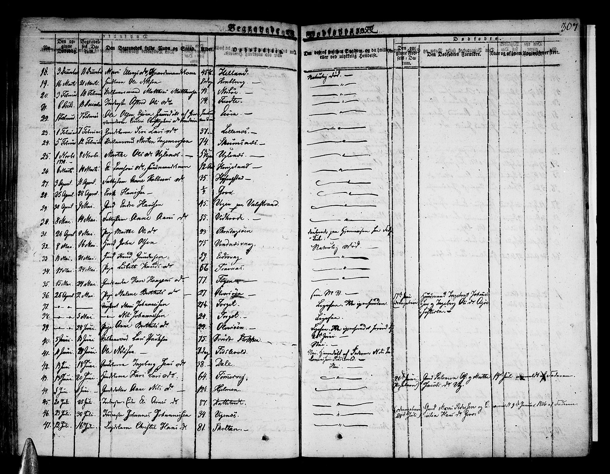 Stord sokneprestembete, SAB/A-78201/H/Haa: Parish register (official) no. A 6, 1826-1840, p. 307