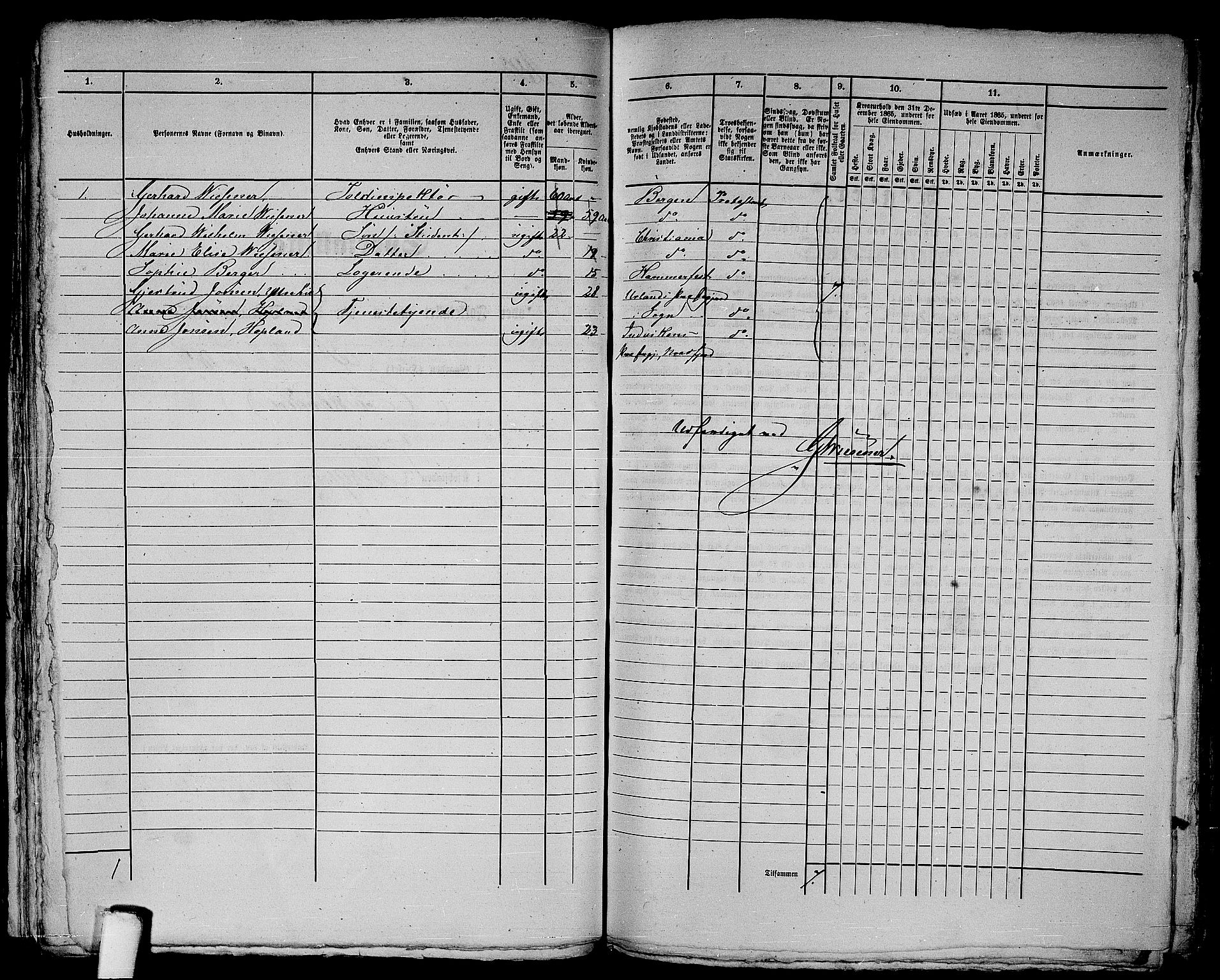 RA, 1865 census for Bergen, 1865, p. 418