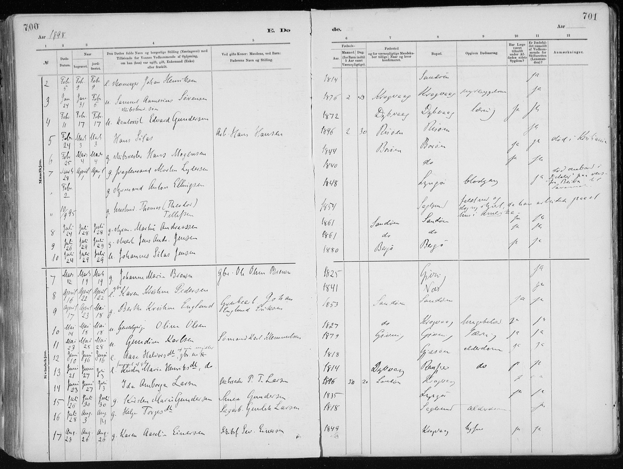 Dypvåg sokneprestkontor, AV/SAK-1111-0007/F/Fa/Faa/L0008: Parish register (official) no. A 8, 1885-1906, p. 700-701