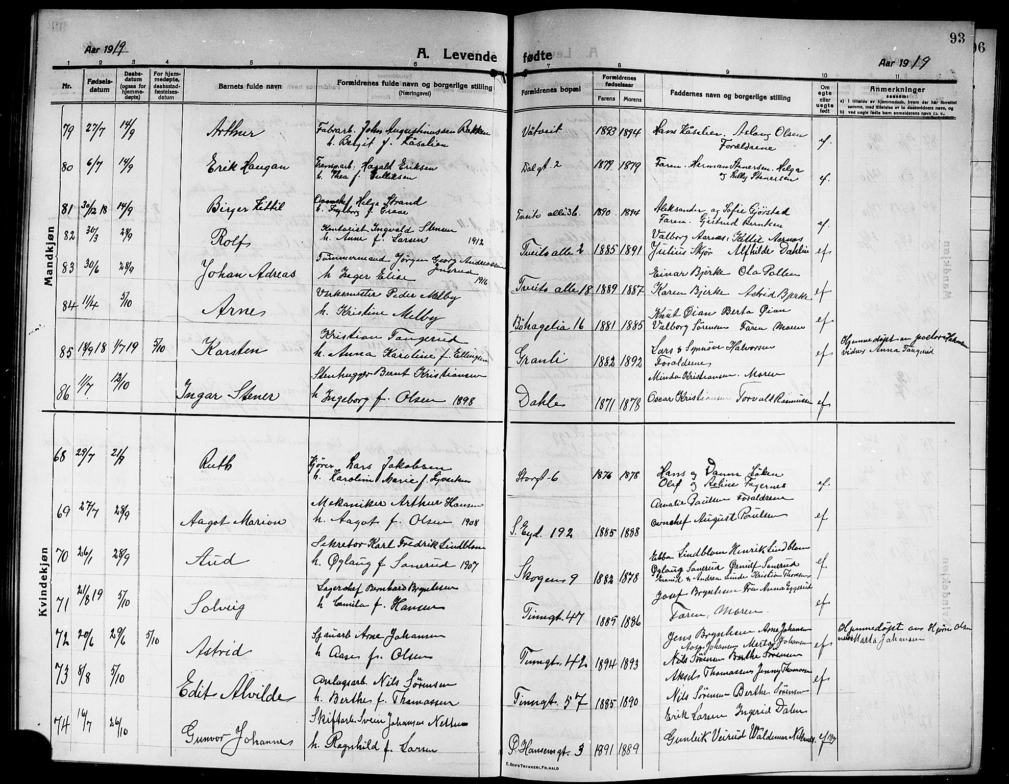Rjukan kirkebøker, AV/SAKO-A-294/G/Ga/L0002: Parish register (copy) no. 2, 1913-1920, p. 93