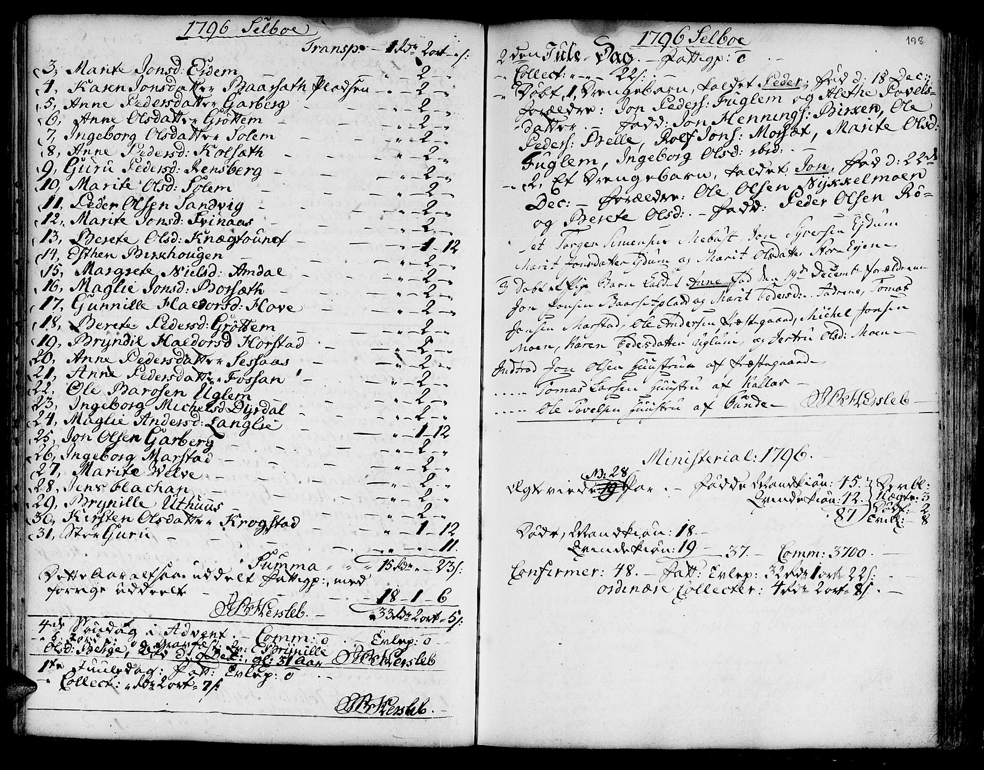 Ministerialprotokoller, klokkerbøker og fødselsregistre - Sør-Trøndelag, SAT/A-1456/695/L1138: Parish register (official) no. 695A02 /1, 1757-1801, p. 198