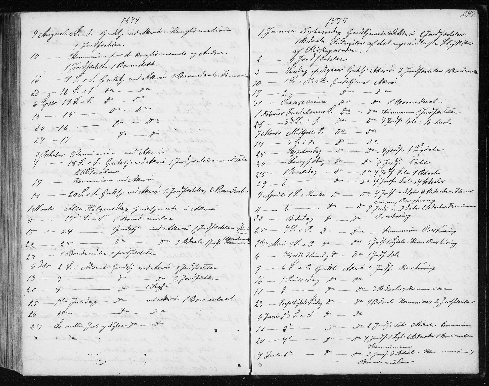 Ministerialprotokoller, klokkerbøker og fødselsregistre - Møre og Romsdal, SAT/A-1454/560/L0724: Parish register (copy) no. 560C01, 1867-1892, p. 299